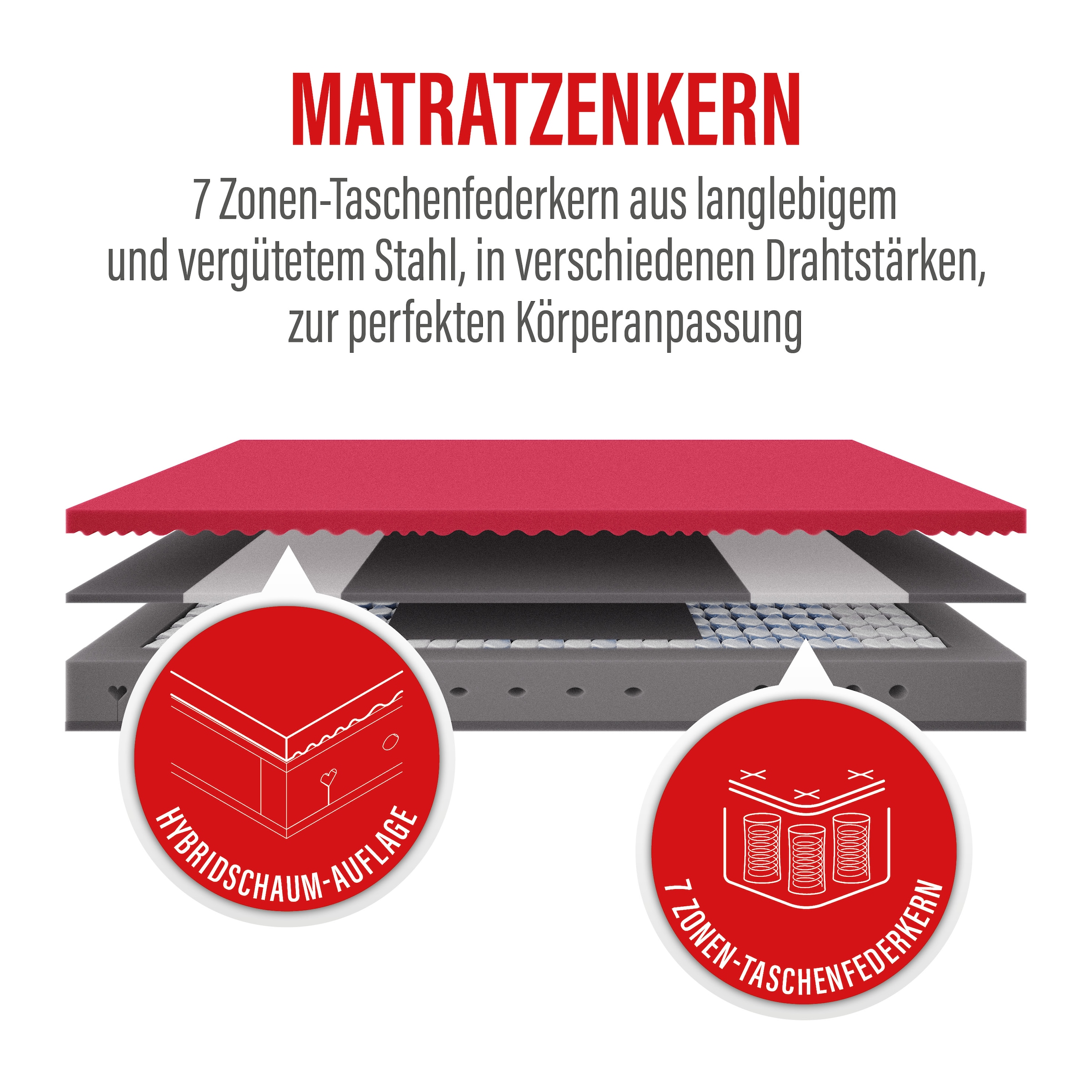 Paradies Federkernmatratze »Neuheit: Paradies Perfekta TFK, 90x200, 140x200 cm & weitere Grössen« 22 cm hoch Raumgewicht: 35 kg/m³ 1.000 Federn 1 Stk. tlg. Matratze mit 1.000 Federn für maximale Punktelastizität und Komfort