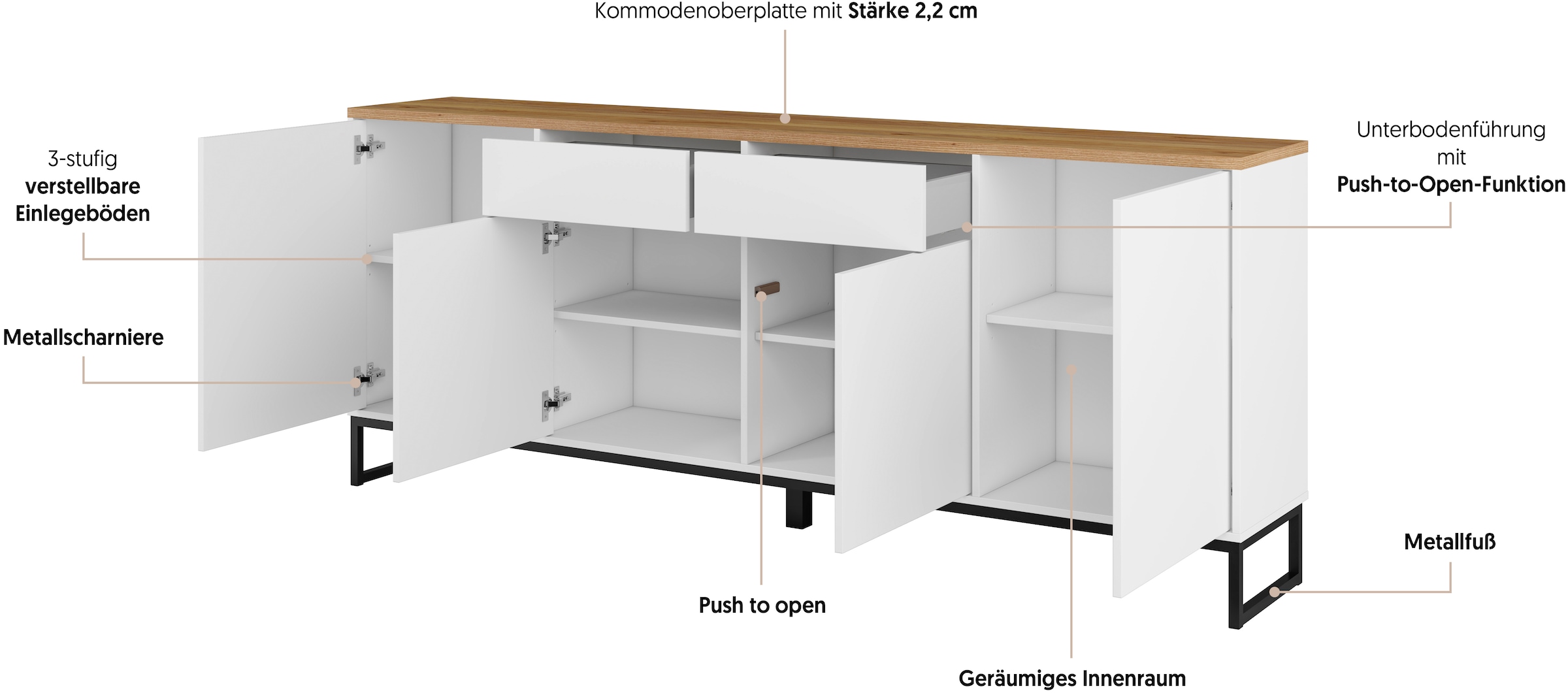 Home affaire Buffet »Alto, Breite 208,5 cm, grifflose Kommode 4 Türen/2 Schubkästen.« Schubladenschrank mit viel Stauraum, Einlegeböden verstellbar
