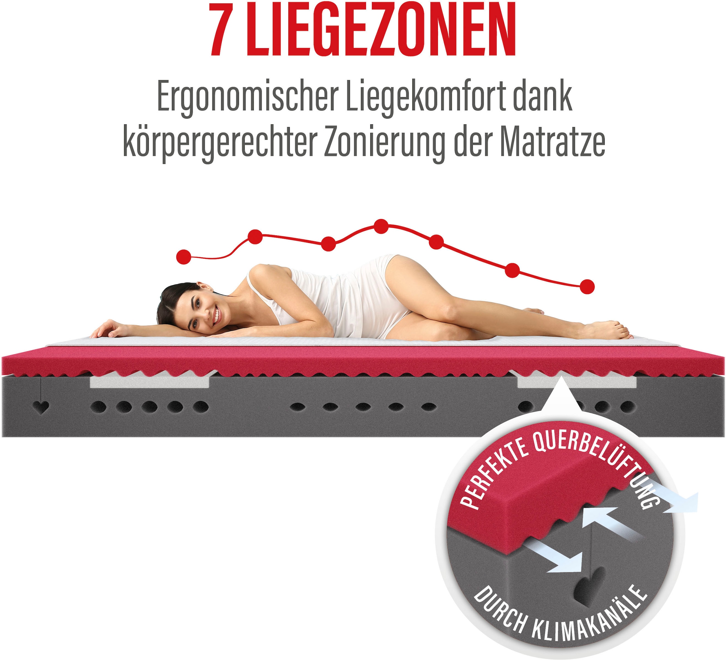 Paradies Matelas en mousse froide »Neuheit: Paradies Perfekta KS, 90x200, 140x200 cm & weitere Grössen« 22 cm hoch Raumgewicht: 35 kg/m³ 1 cuis tlg. Maximaler Komfort mit Memoryschaum und Klimaregulierung