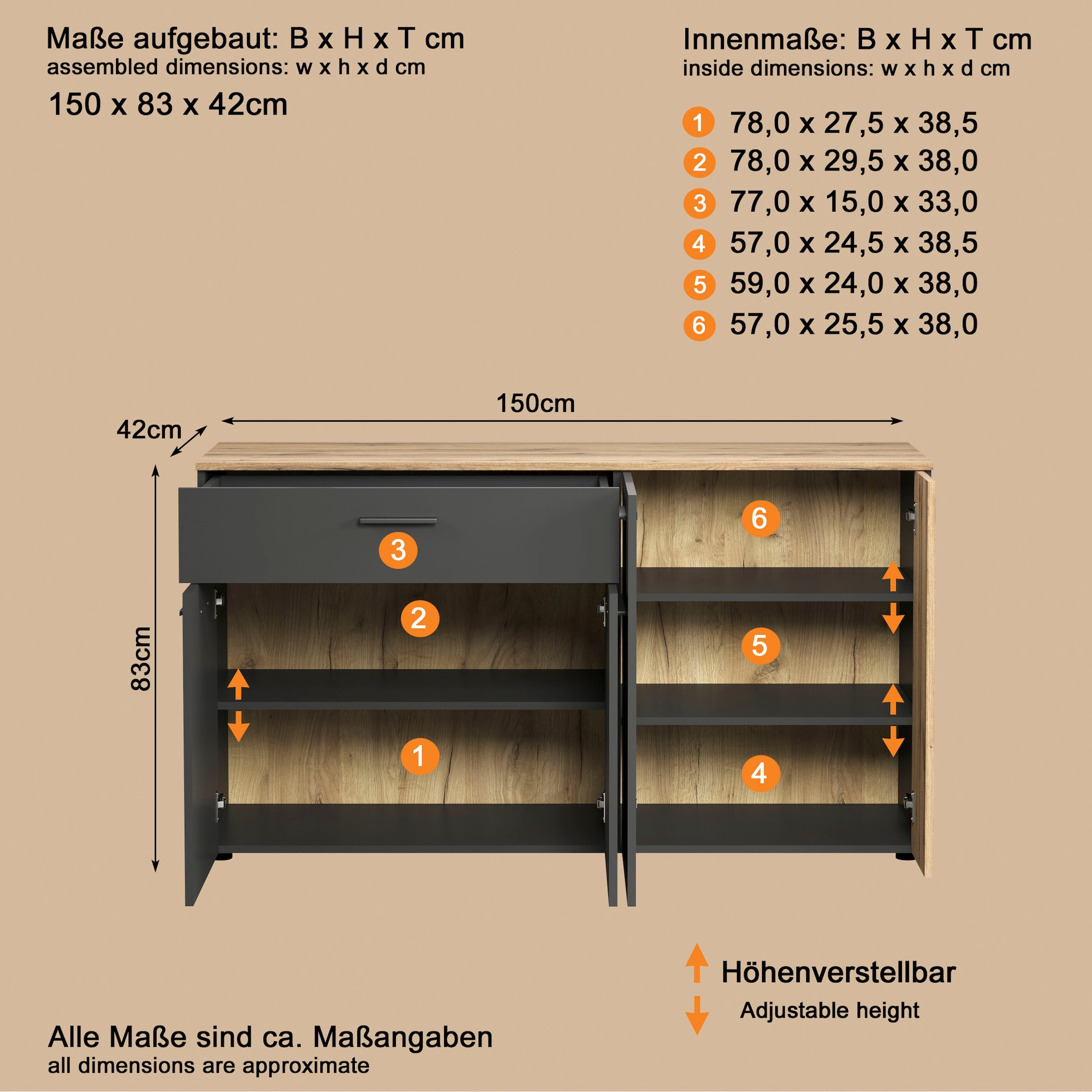 Home affaire Sideboard »Estepona« 1 Stk. tlg. Kommode, Akustikpaneel-Look; Breite 150 cm