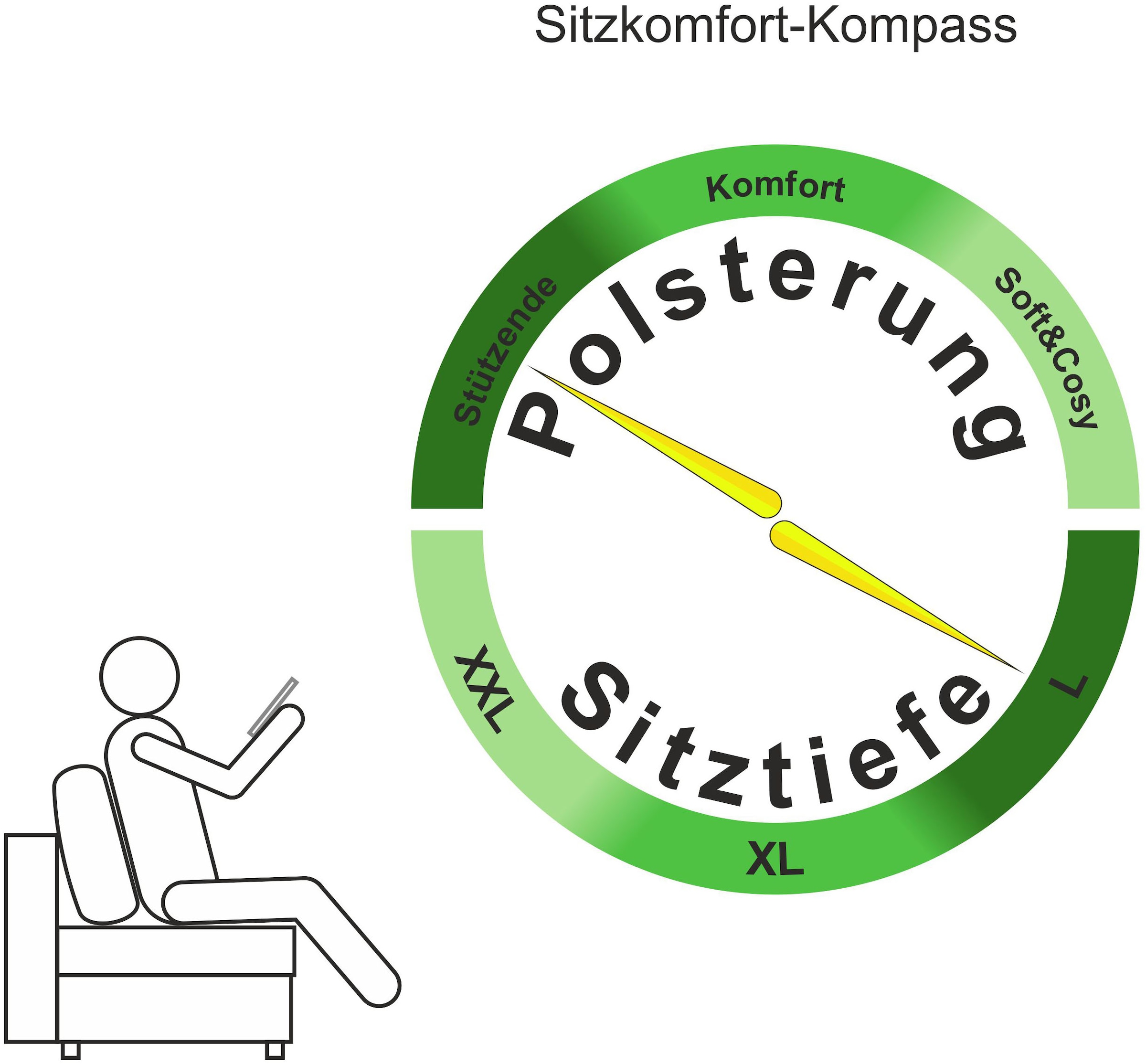 COLLECTION AB Ecksofa »Parma L-Form« mit Bettfunktion und Federkern