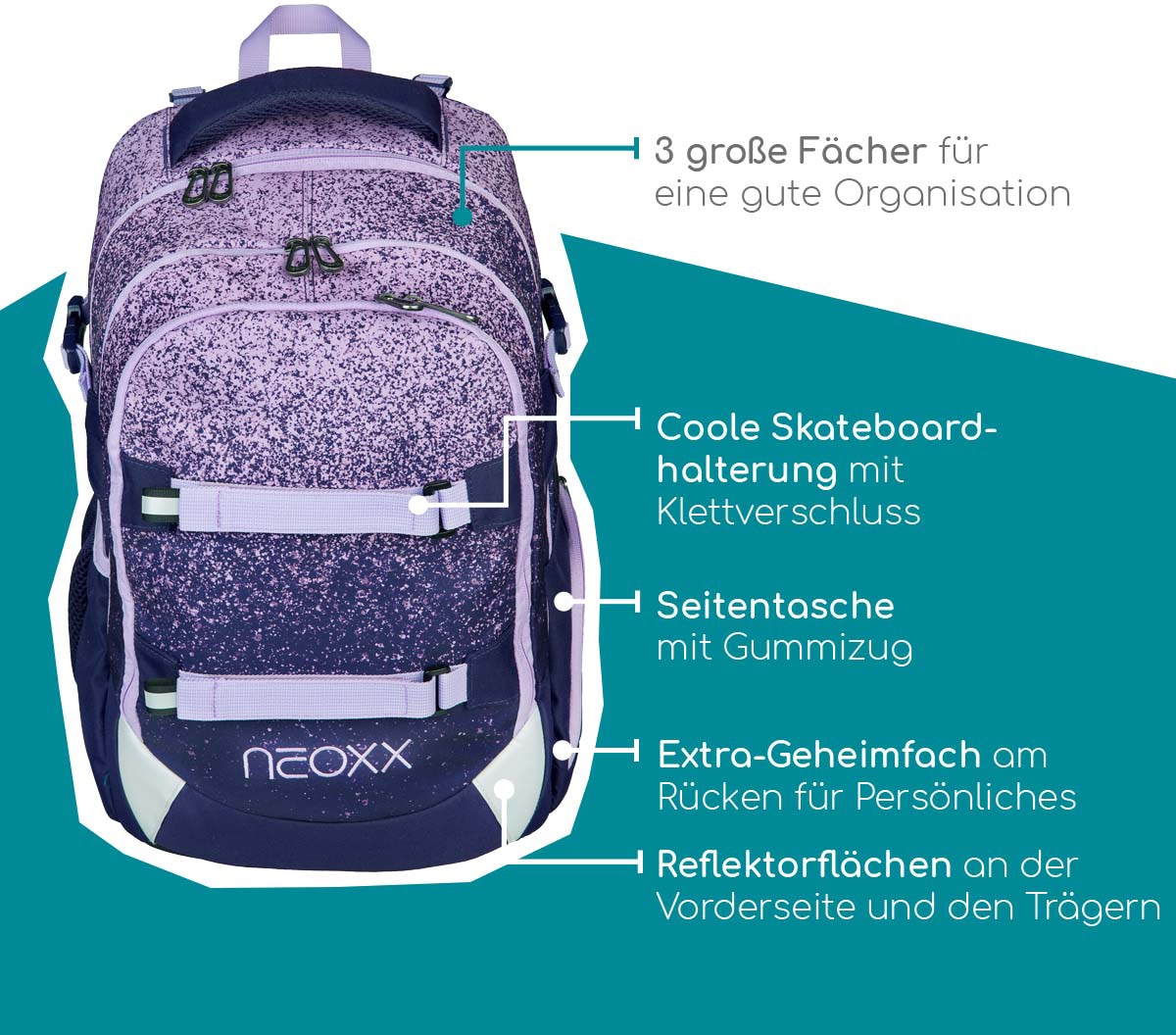 Schulrucksack »Active, aus recycelten reflektierende ligne neoxx Acheter perfect«, Details, en Glitterally ✌ PET-Flaschen