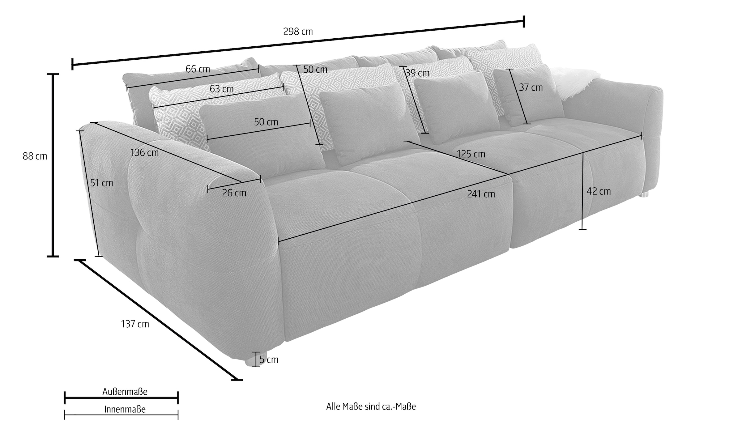Jockenhöfer Gruppe Big-Sofa »Gulliver, B: 298 cm« mit Zierkissen, Federkernpolsterung für angenehmen Sitzkomfort