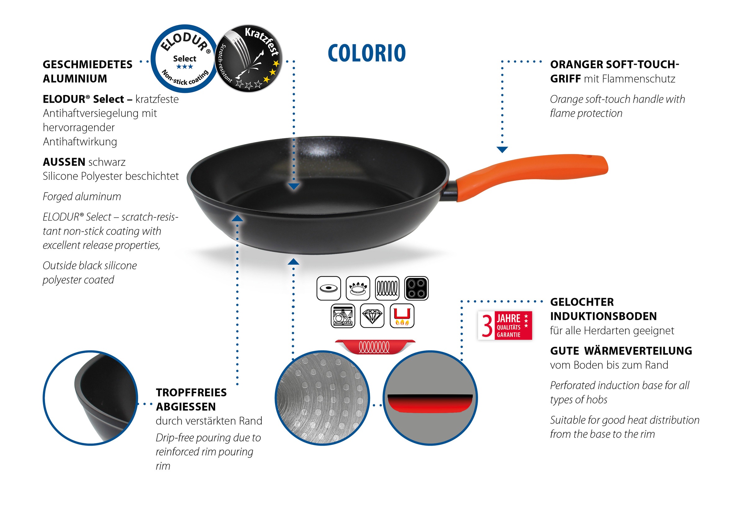 Elo Basic Sauteuse »Colorio mit farbigem Protektor« Aluminium Ensemble, Poêle avec protection poêle, 2 tlg. Poignée soft-touch avec protection contre les flammes