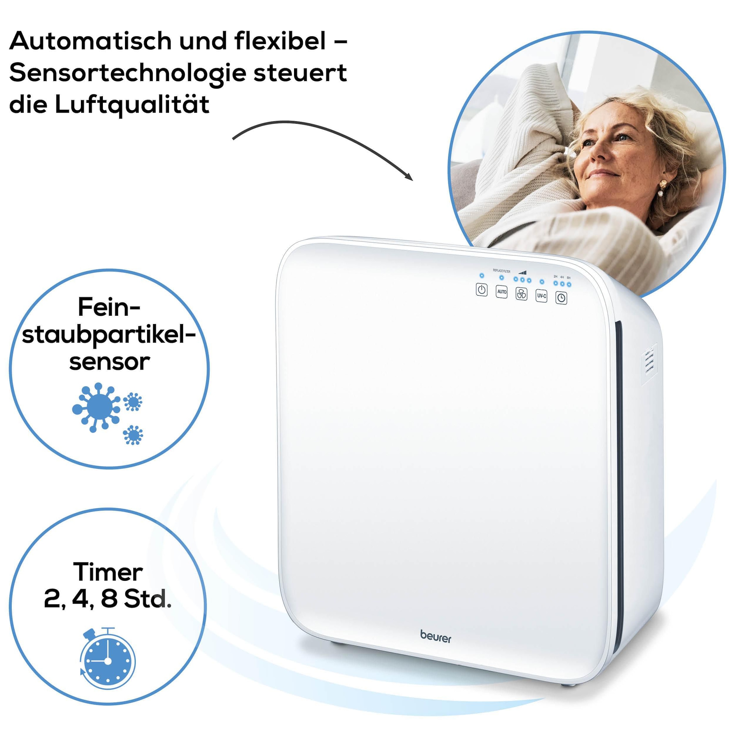 BEURER Luftreiniger »LR 310 mit Vorfilter, Aktivkohlefilter und HEPA Filter«, für 54 m² Räume, Befreit die Luft von Hausstaub, Tierhaaren, Gerüchen, Pollen etc.