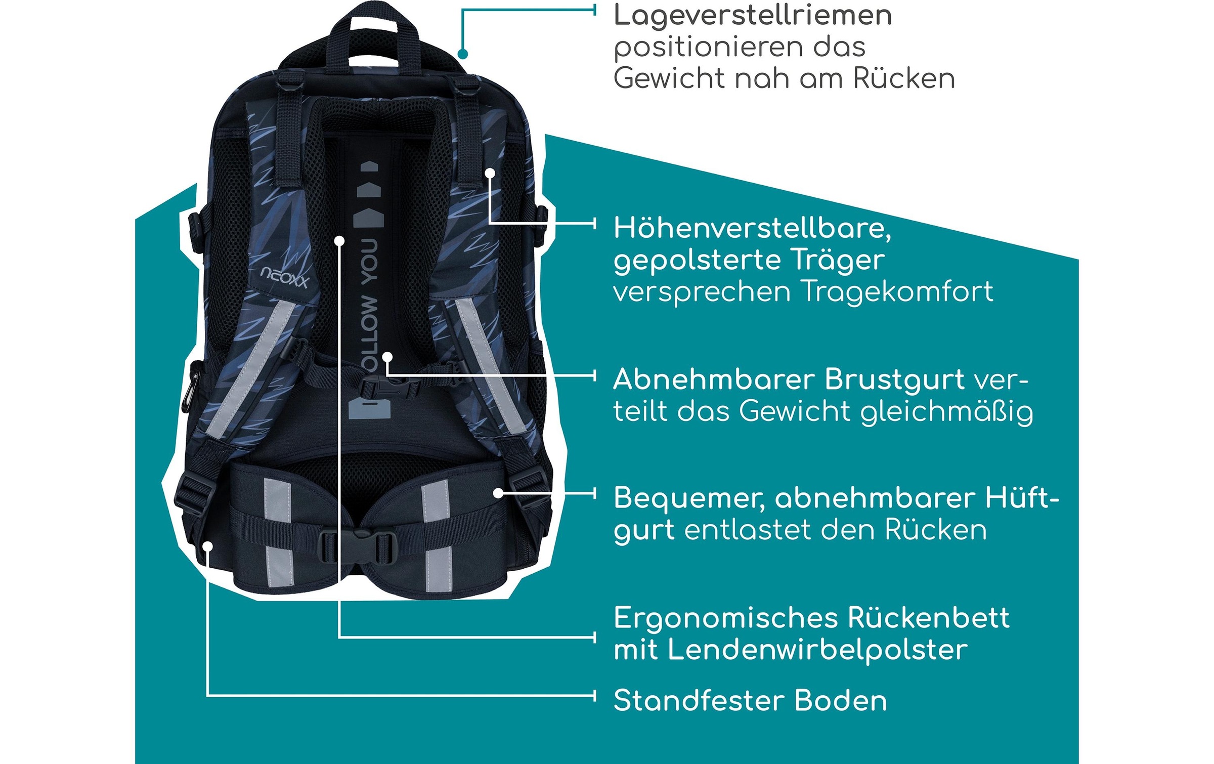 neoxx Kinderrucksack »Active Pro«