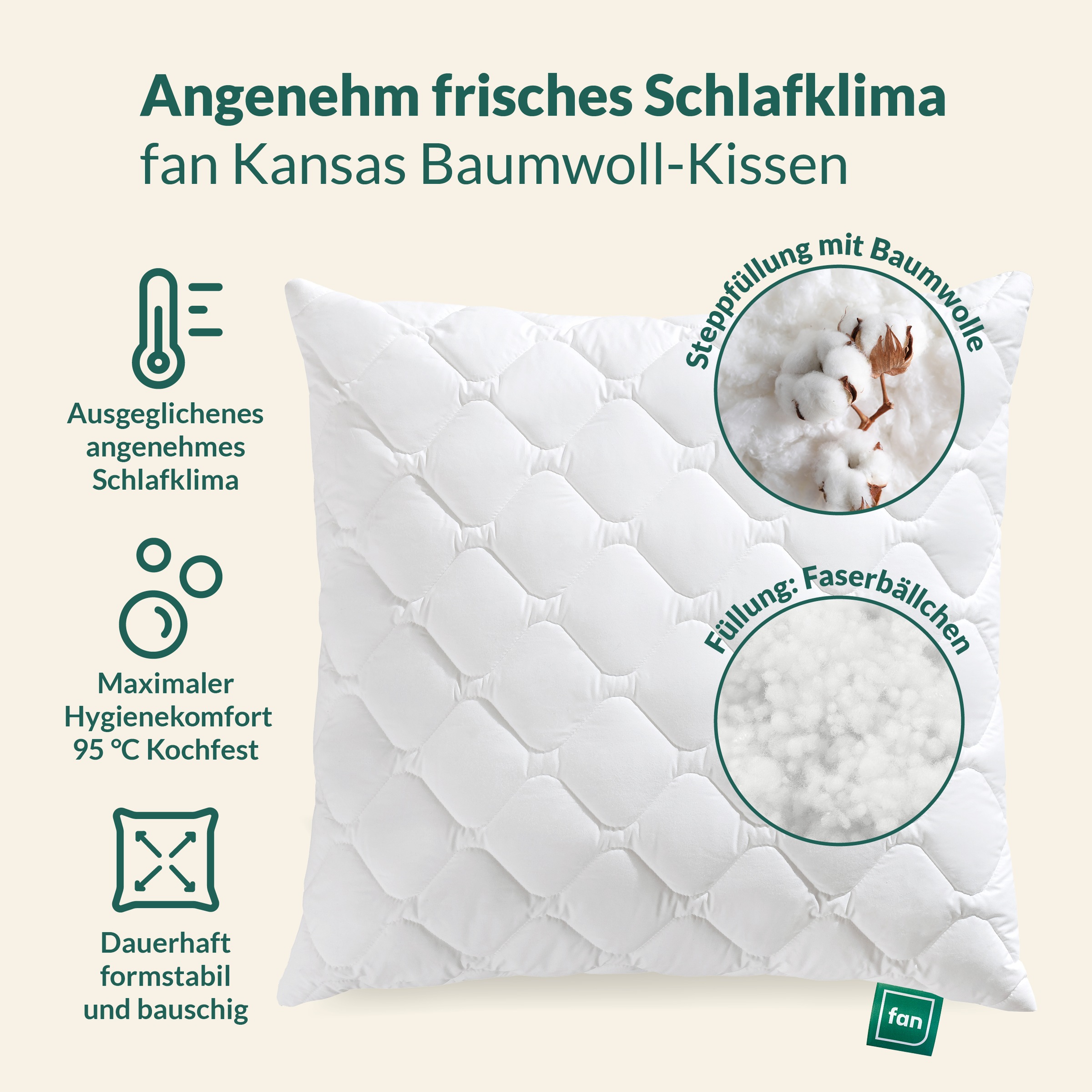 fan Microfaserkissen »Kansas, mit Baumwollbezug und Reissverschluss« Füllung: 100% Microfaser 1 Stk. tlg. in 40x80 oder 80x80 cm, Kopfkissen aus Microfaser, Made in Germany