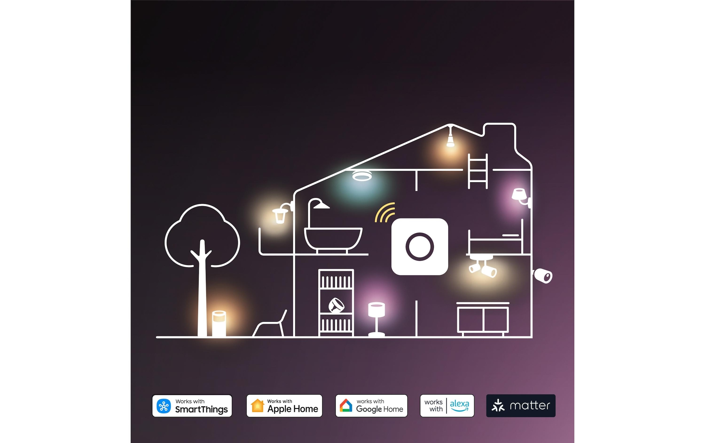 Philips Hue Smart-Home Starter-Set »Essential Starter Kit Hue Bridge + 3 x GU10 RGB + Dimmer«