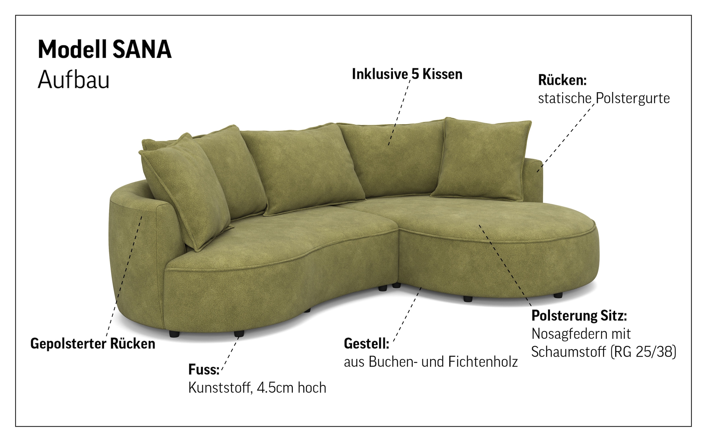 COTTA Ecksofa »Sana L-Form, Breite 260 cm« Loungesofa mit Wellenunterfederung