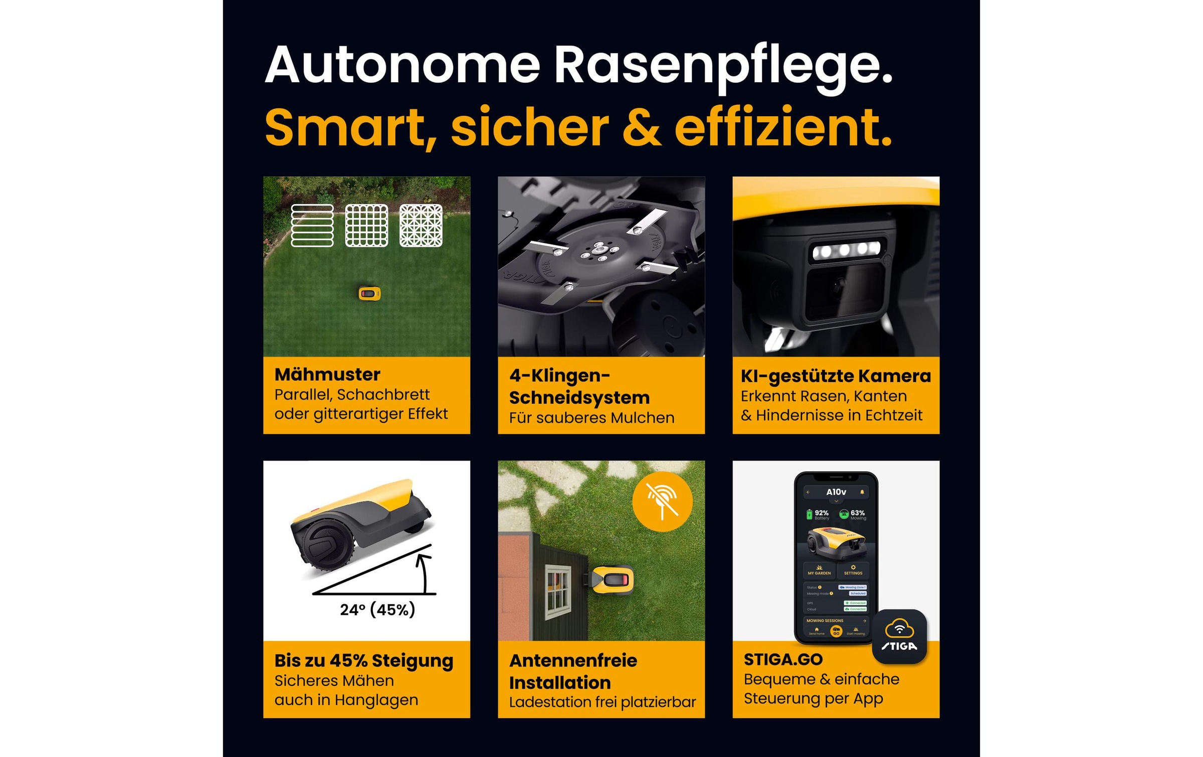 STIGA Rasenmähroboter »A10v inkl. Akku«  mit GPS