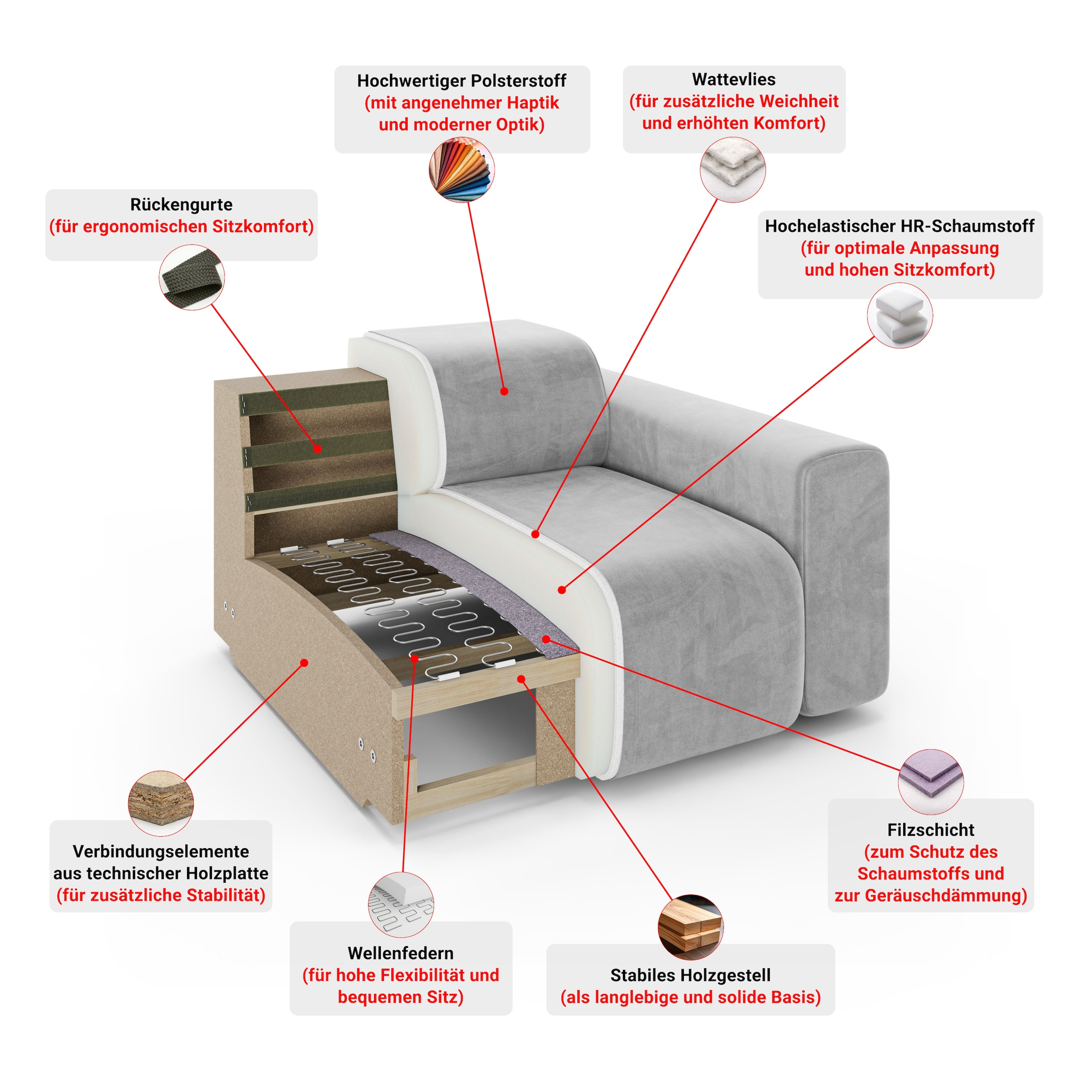 GOODproduct Chaiselongue »XL HAILY extra tief Loungemöbel zum Relaxen, Masse B/T/H: 100/160/72 cm« als Modul oder separat verwendbar, für individuelle Zusammenstellung