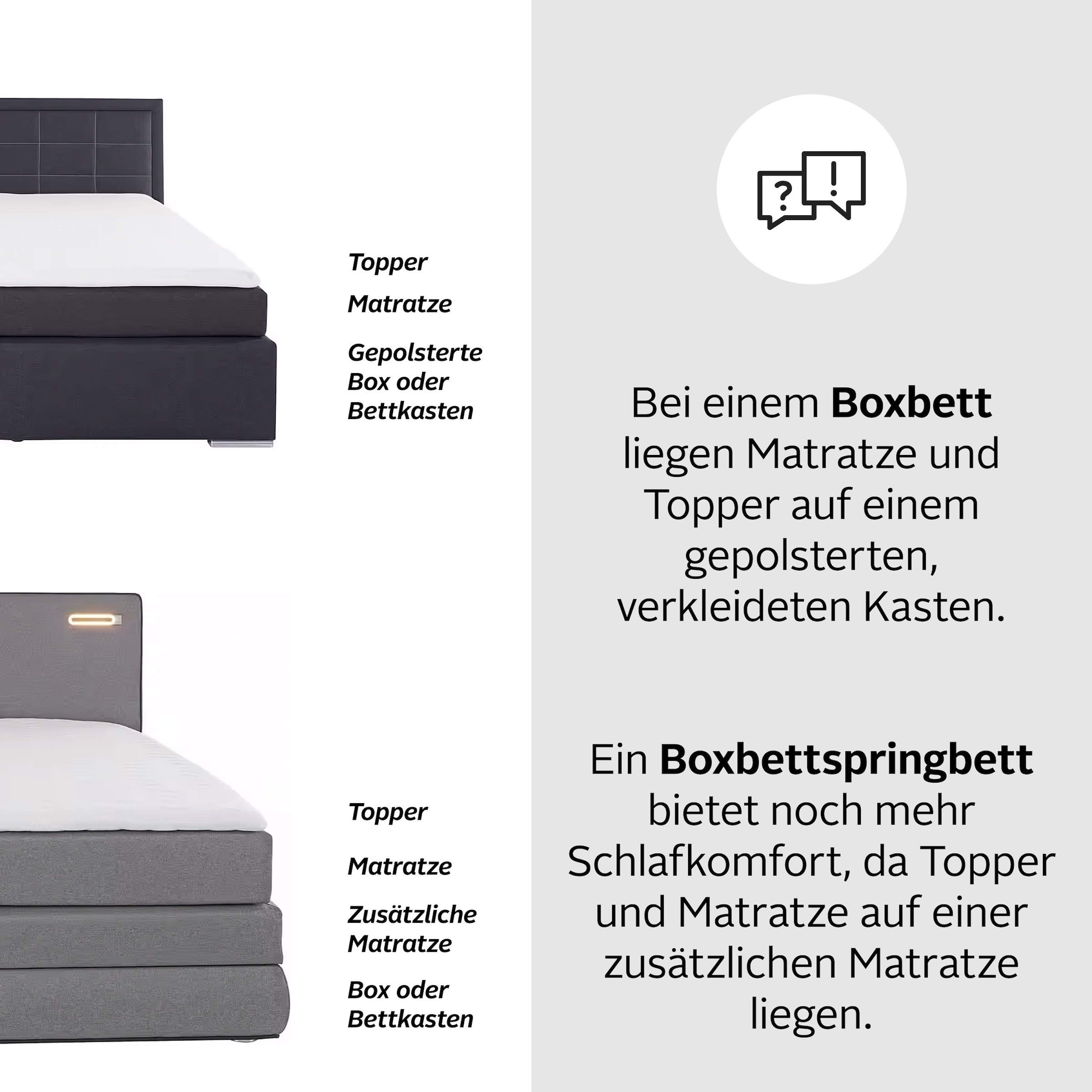 COTTA Boxspringbett Simba, wahlweise mit oder ohne Matratze und Topper