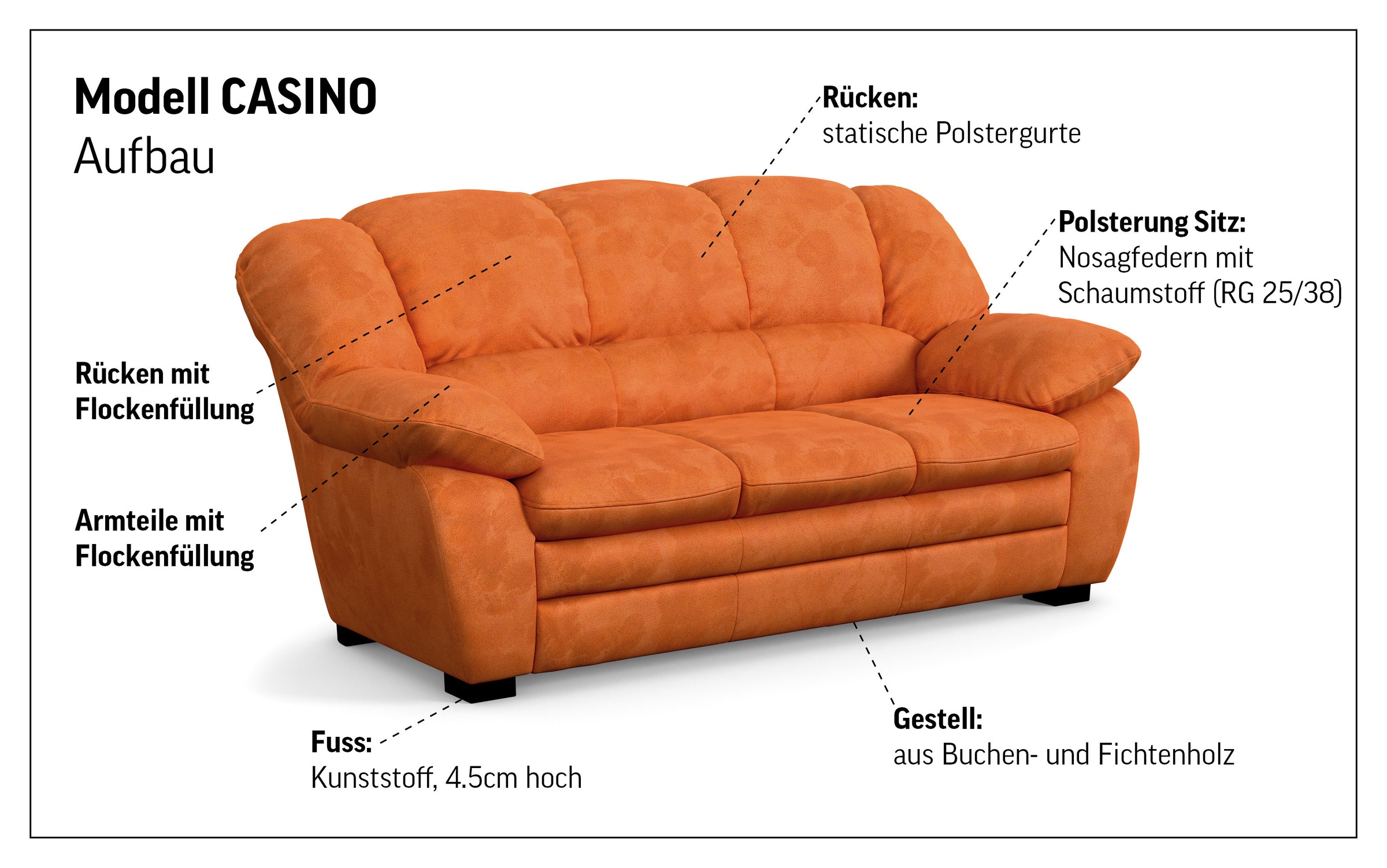 COTTA 2,5-Sitzer »Casino« Polstergarnitur, auch als Set erhältlich