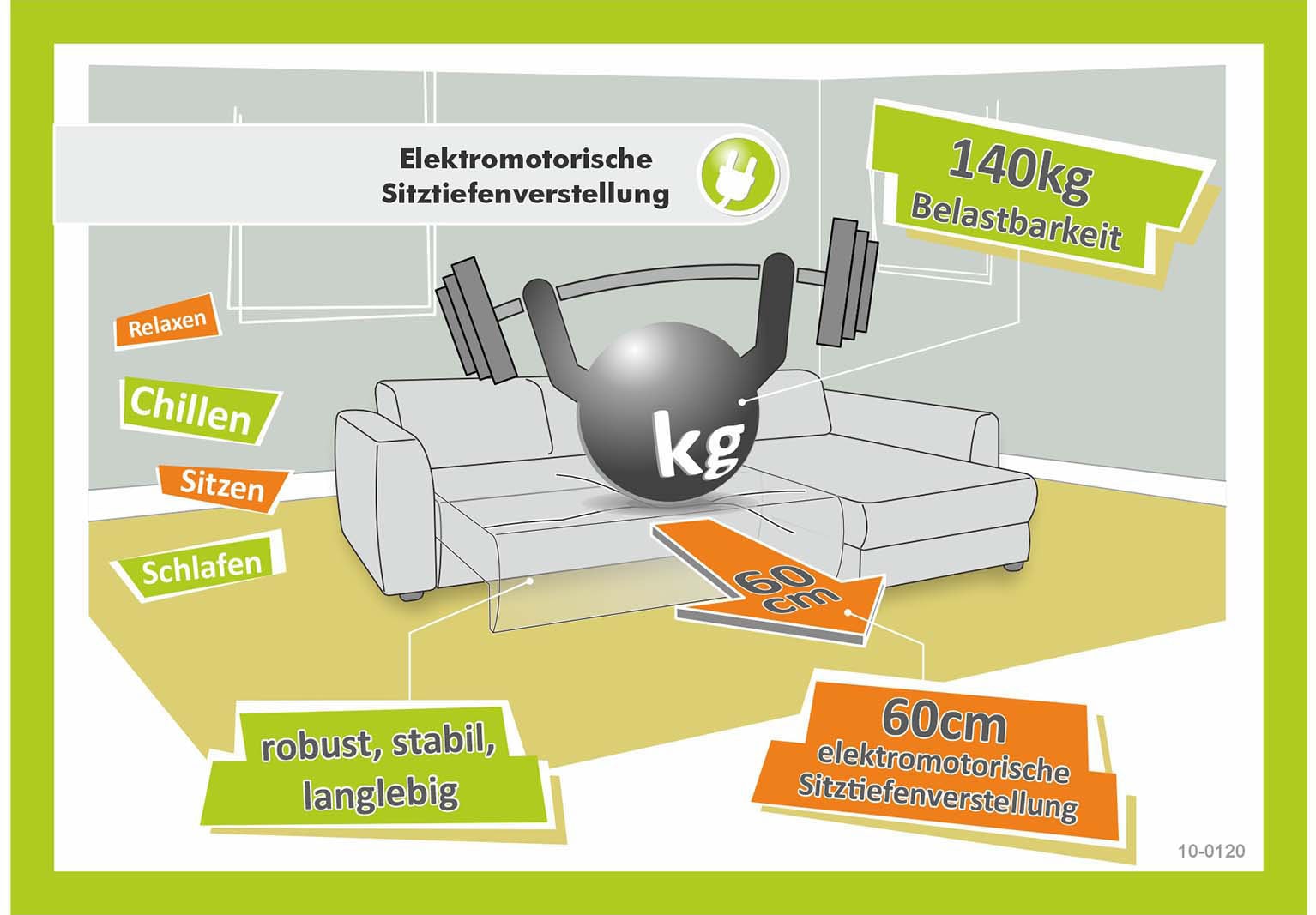 Jockenhöfer Gruppe Ecksofa »Slider L-Form, B: 277 cm, mit 60 cm elektr. Sitztiefenverstellung« 140kg Belastbarkeit, USB-Anschluss, Kopfteilverstellung & Zierkissen