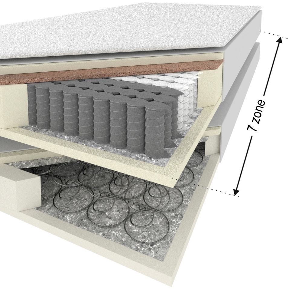 ED EXCITING DESIGN Boxspringbett »Bolivia« harte Seite mit Kokosmatte, weiche Seite mit Filzabdeckung