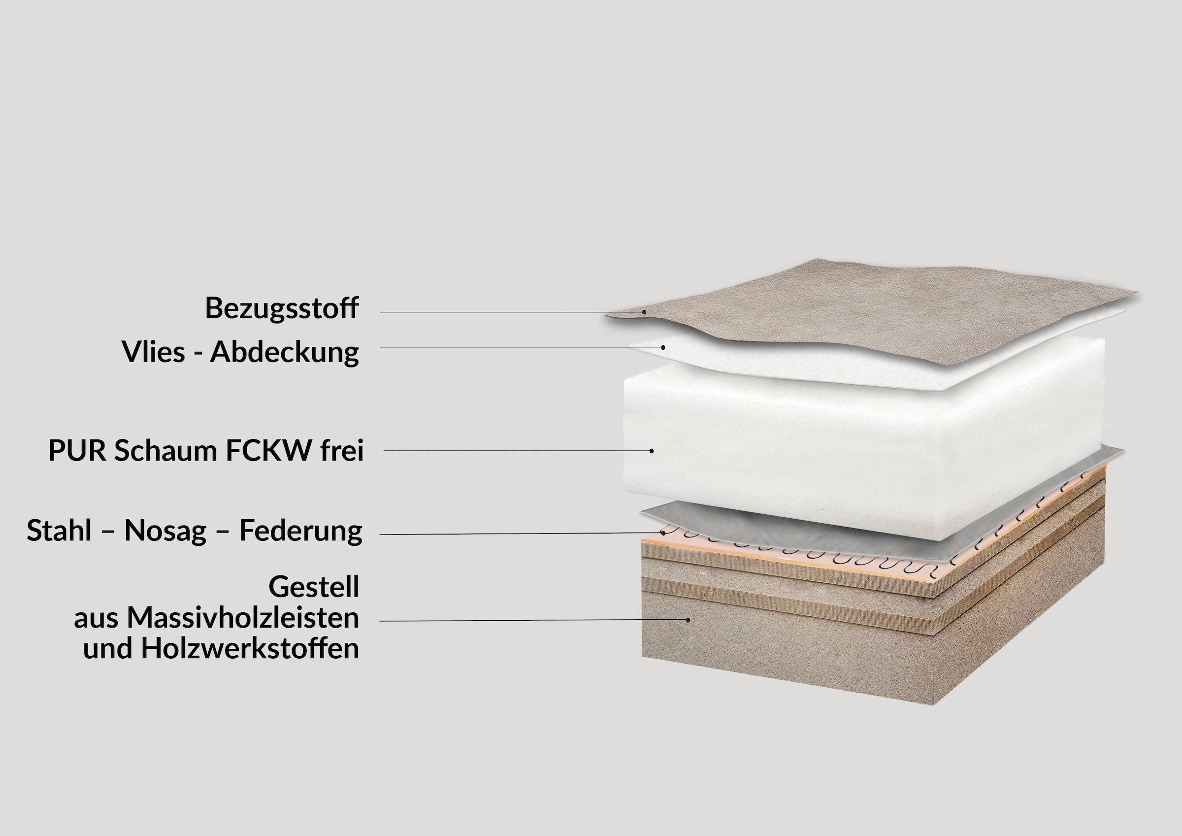 exxpo - sofa fashion 3-places »Alessano, 254 cm breit, modern & gemütlich« Qualité fiable, incl. fonction lit, coffre-lit, 2 coussins plaid