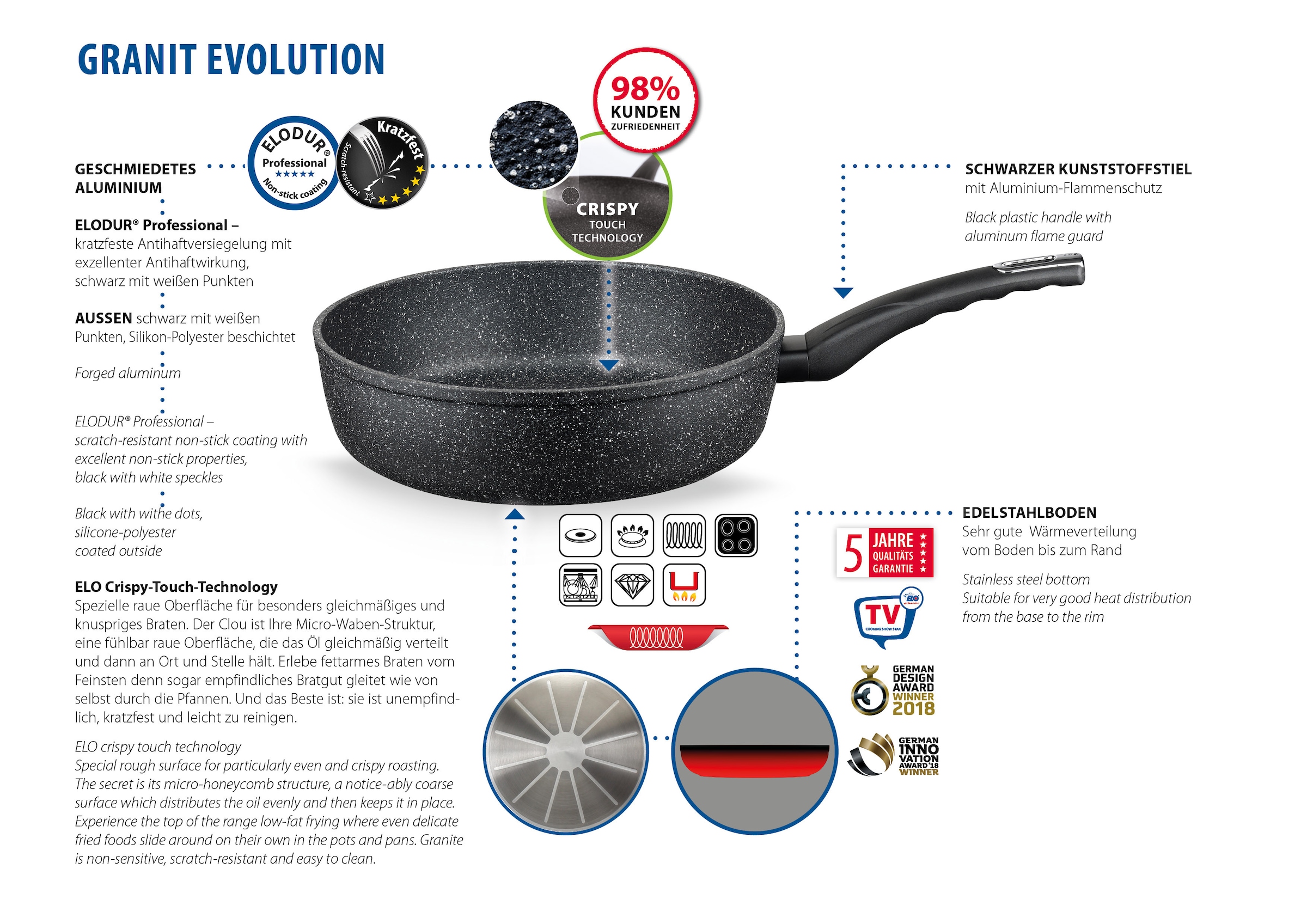 Elo Sauteuse »Granit Evolution« Aluminium 1 cuis tlg. Compatible avec tous types de cuisinières, y compris induction