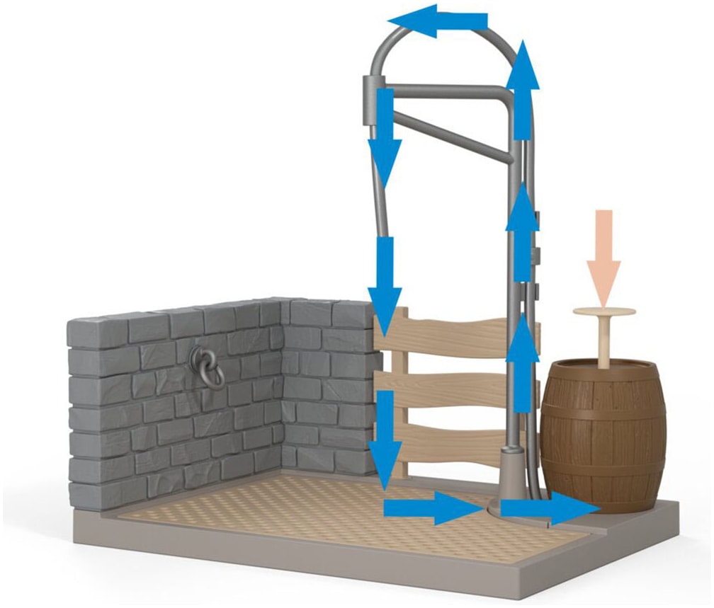 Schleich® Monde de jeu »HORSE CLUB, Sofia's Pferdewaschplatz (42792)«