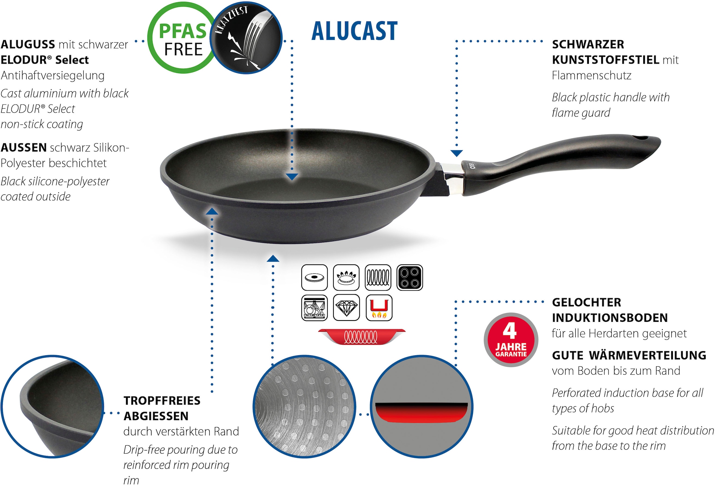 Elo Bratpfanne »Alucast«, Aluminiumguss, (1 tlg.), Induktion