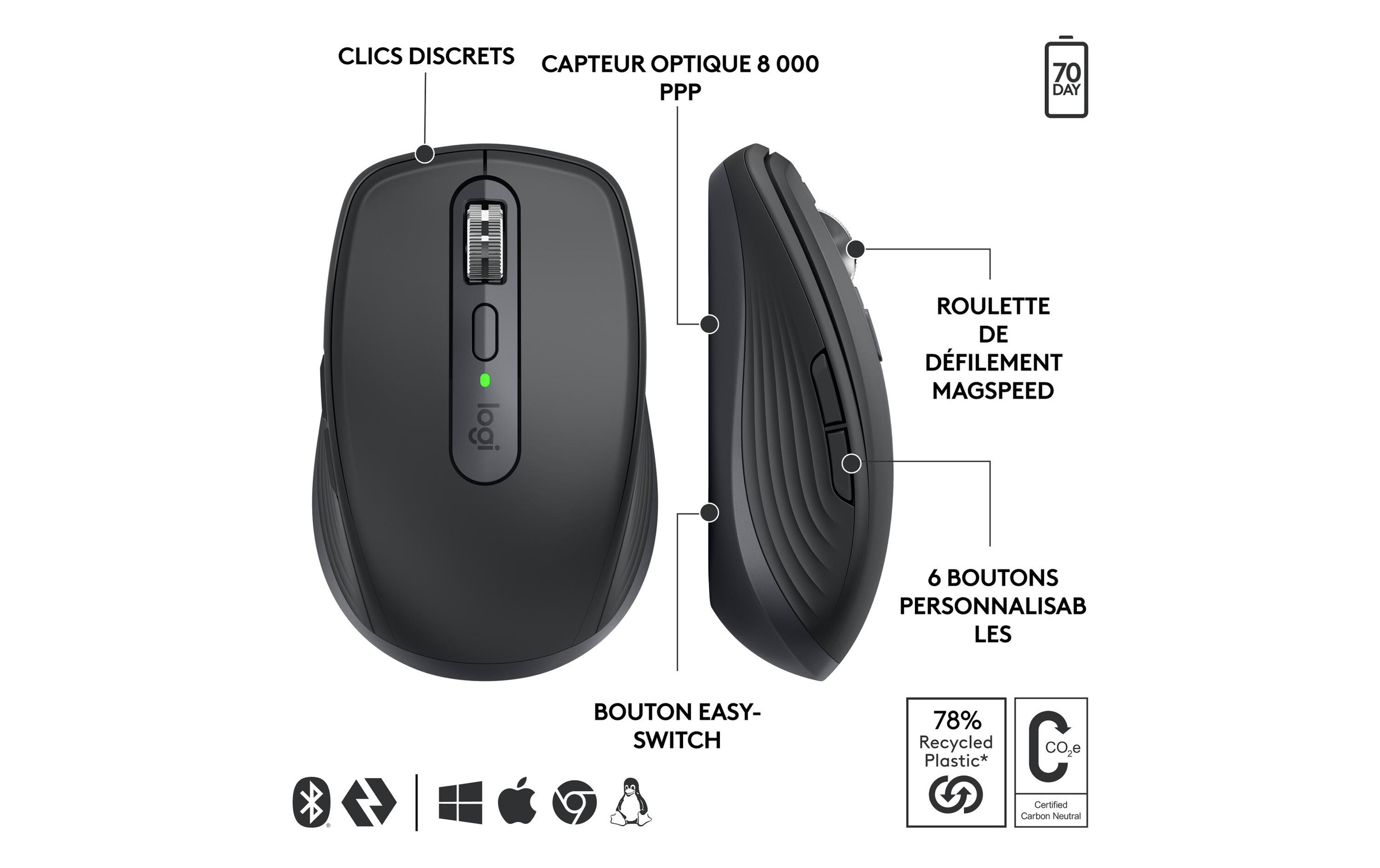 Logitech Maus »Maus MX Anywhere 3s for Business Graphite«, kabellos