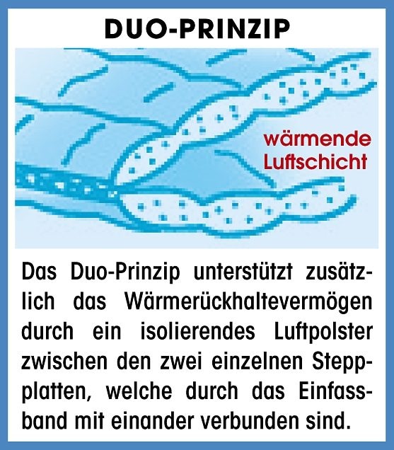 Beco Kunstfaserbettdecke »Antibac«, warm, Füllung 100% Polyester, Bezug Microfaser, (1 St.), Ideal für Hausstauballergiker und Personen mit hohen Hygieneansprüchen