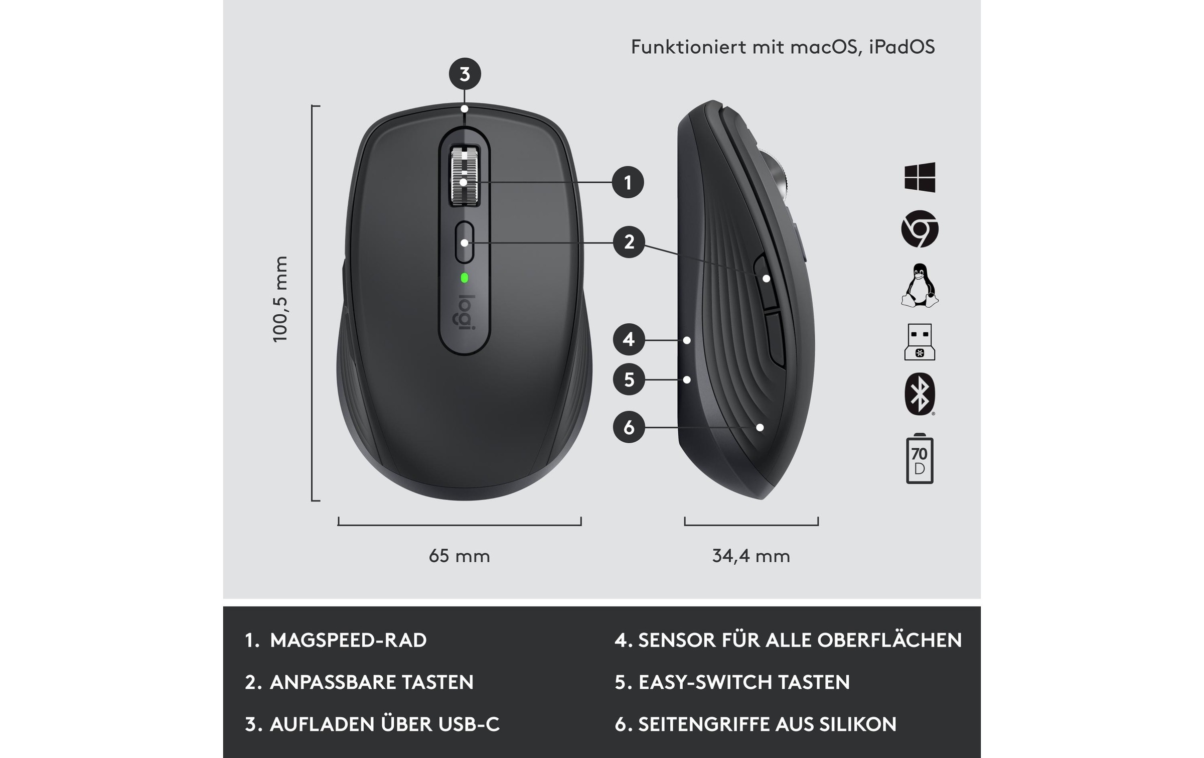 Logitech Tastatur- und Maus-Set »Logitech MX Keys Mini Combo for Business«