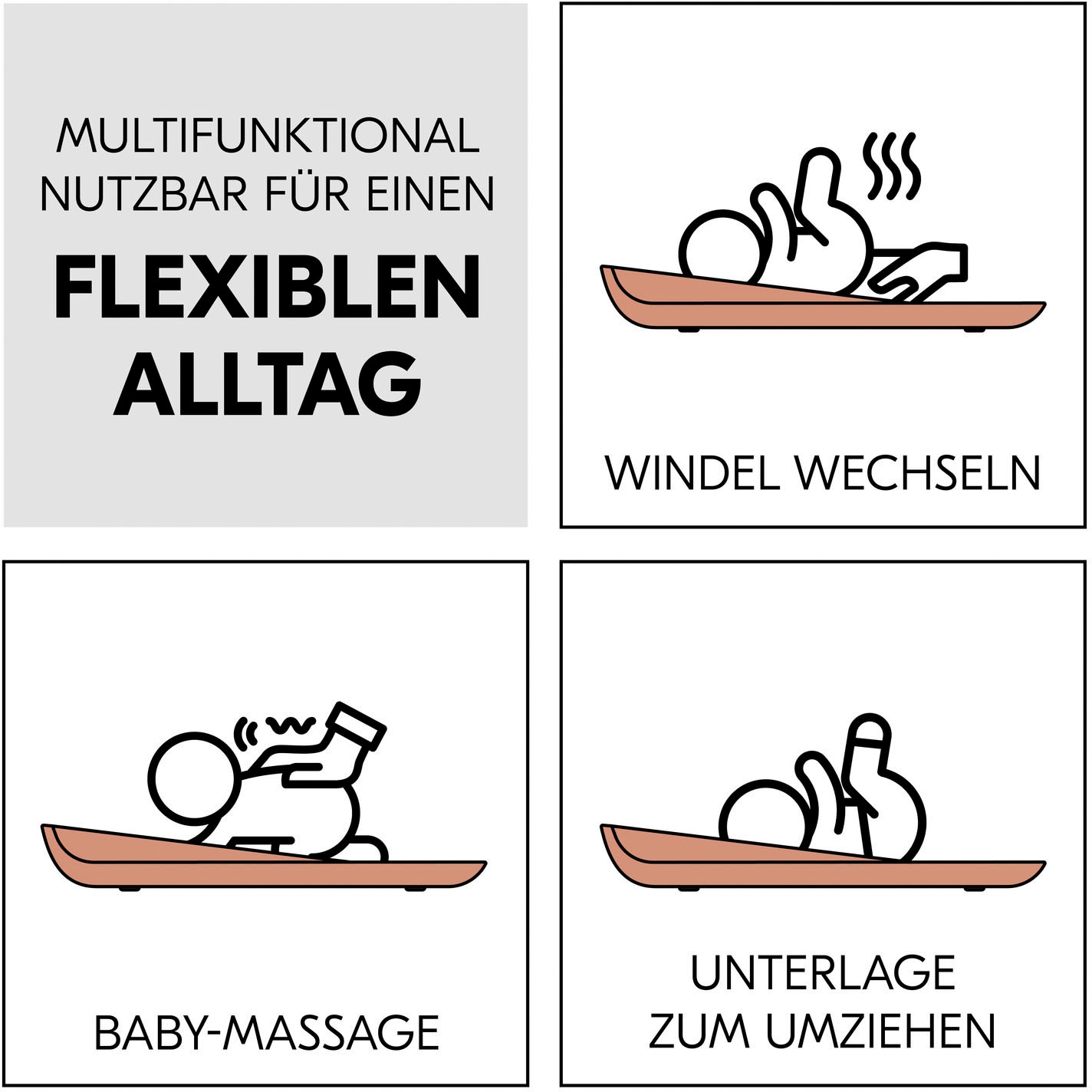 Hauck Wickelauflage »Change N Clean«