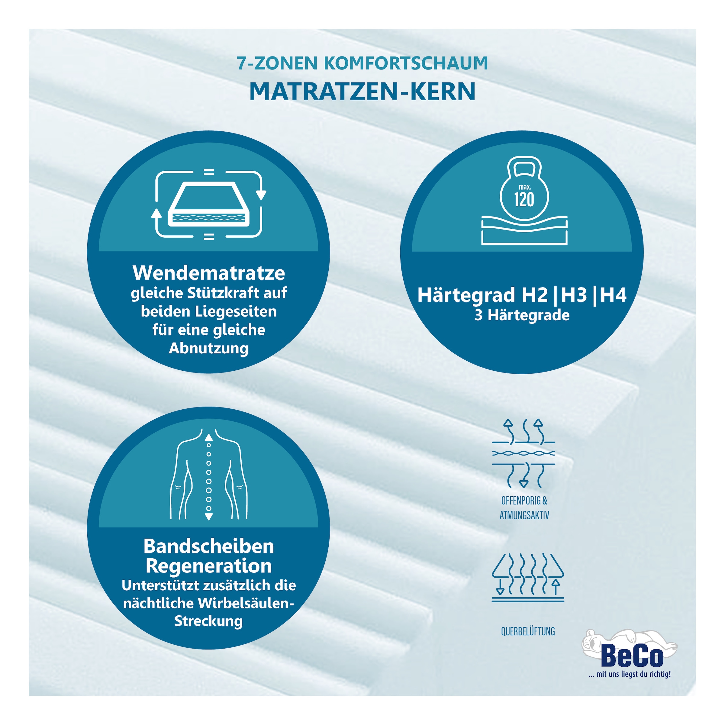 Beco Matelas mousse confort »Grand Majestic GOLD Komfortmatratze für exklusive Schlafqualität« 32 cm hoch Raumgewicht: 30 kg/m³ 1 cuis tlg. luxe 32 cm, 7 zones ergonomiques, matelas réversible, aussi 140x200