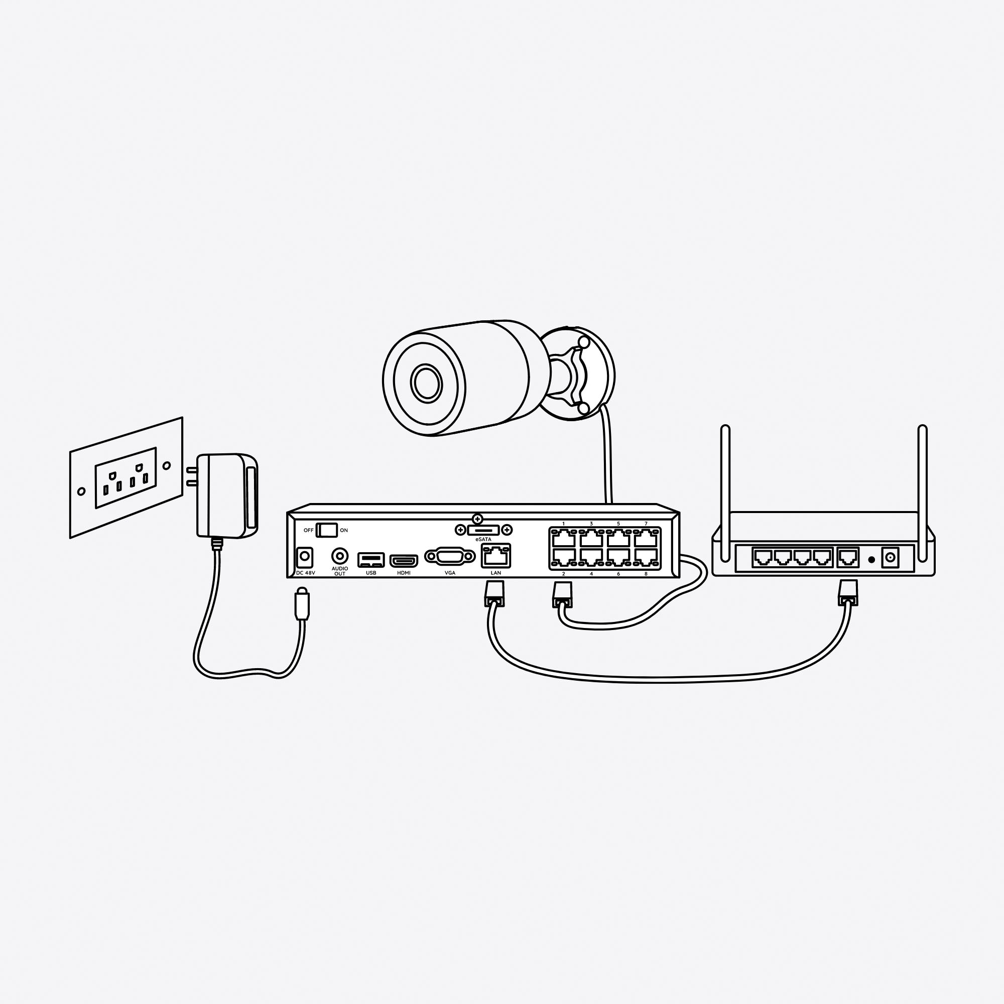 Reolink Überwachungskamera »Duo Series P730 PoE Cam«, Aussenbereich