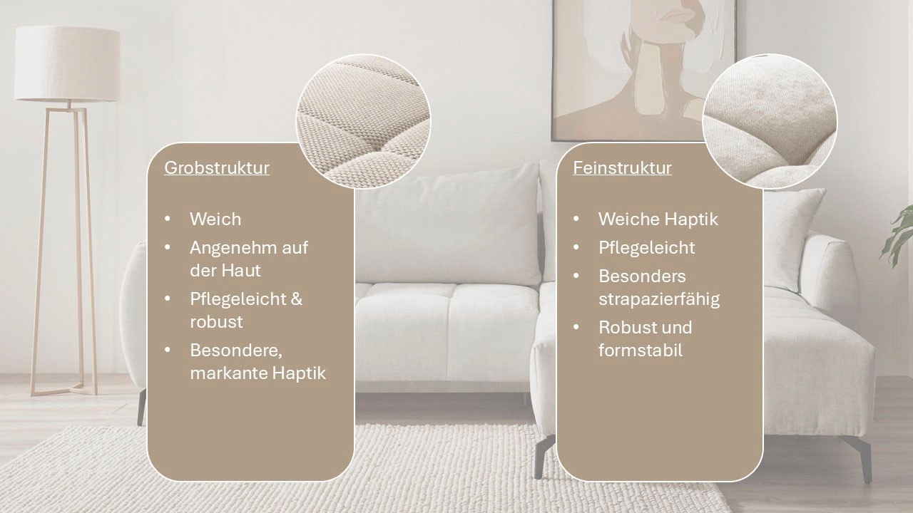 GOODproduct Canapé d'angle »JINNIE Chenille, L-Form, Polsterecke m. Schlaffunktion« Chauffeuse montage à gauche/droite, en tissu tissé ou chenille