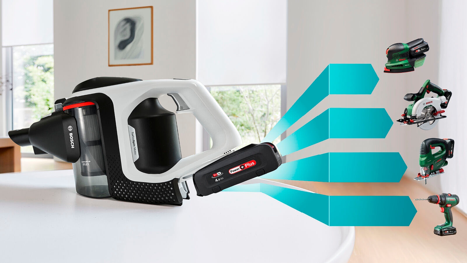 BOSCH Schnelllade-Gerät »BHZUC18N«, (Packung, 1 St.)