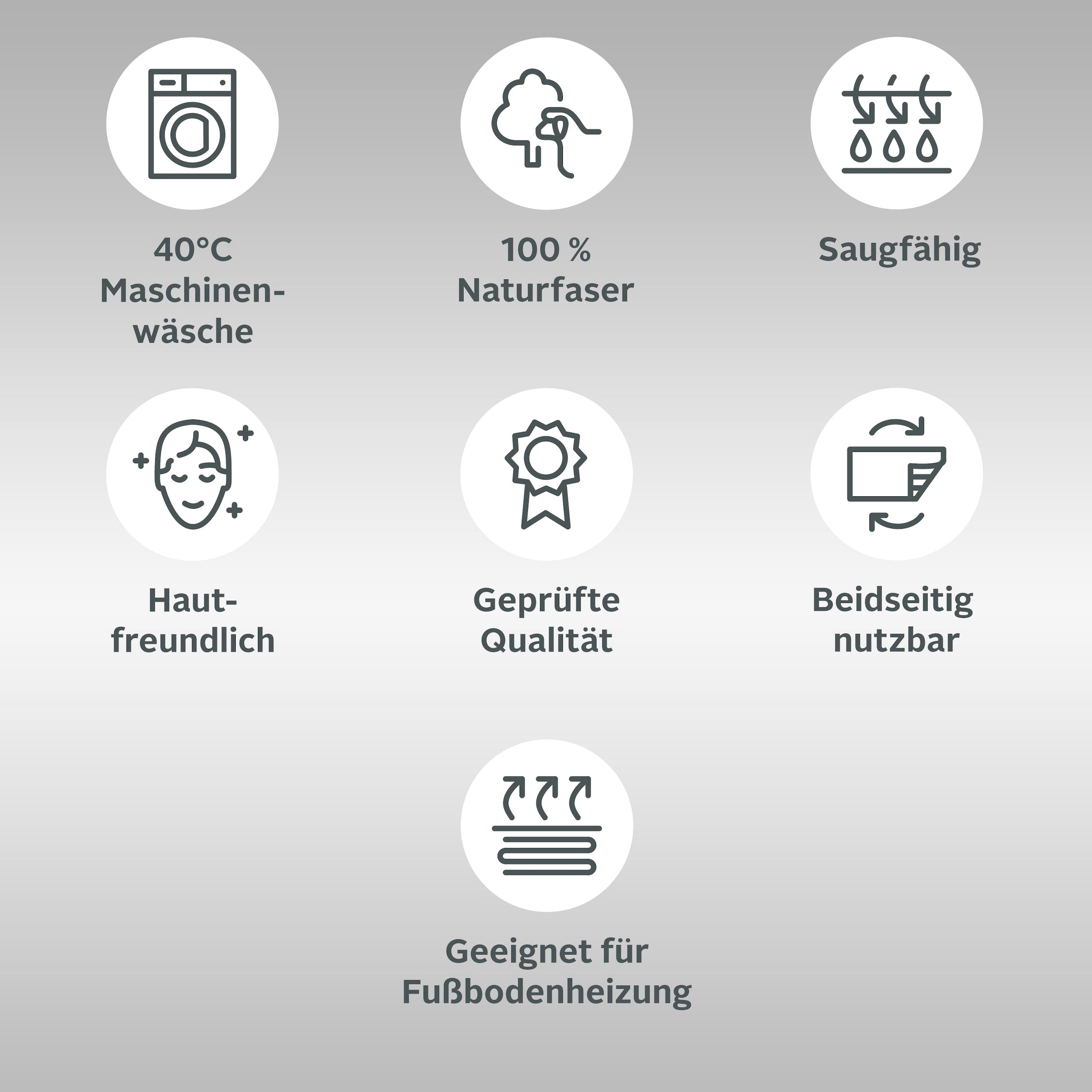 my home Badematte »Kapra, Badvorleger, Badezimmer Teppich«, beidseitig nutzbar-fussbodenheizungsgeeignet-strapazierfähig, mit Bordüre, Badteppich, Badematte, Baumwolle