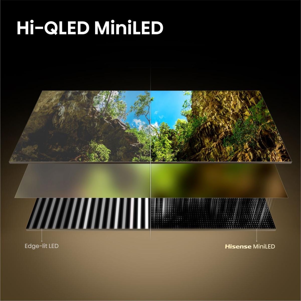 Hisense Téléviseur QLED »75U7DSE« 189 cm/75 ″