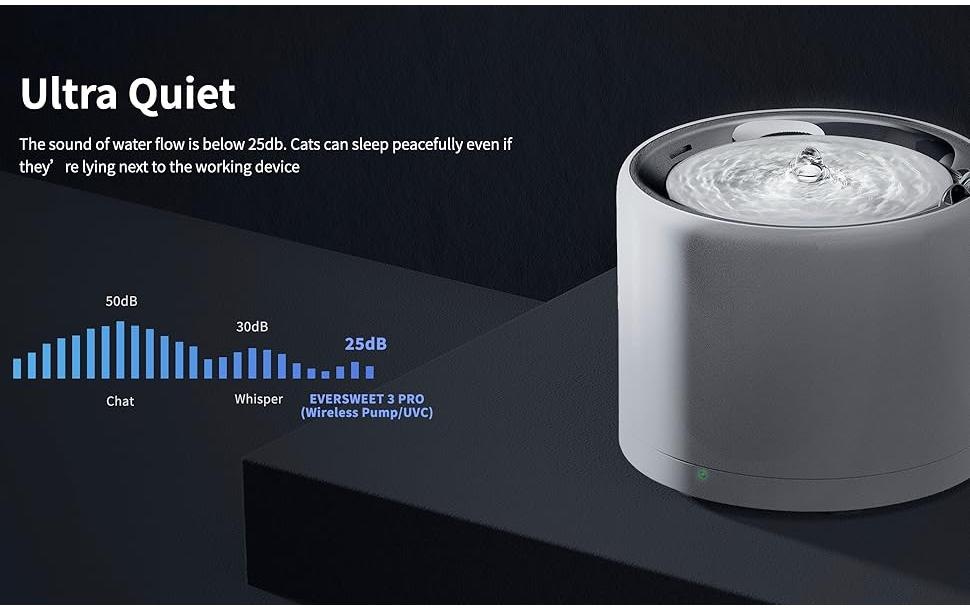 PETKIT Wasserspender »3 PRO (UVC)«