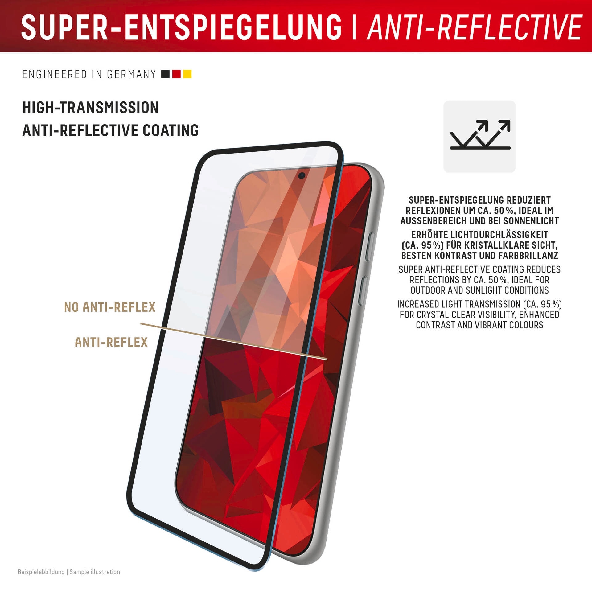 Displex Displayschutzglas »Premium Glass Full Cover Anti-Reflex«, für Apple iPhone 16 Pro, (1 St.), Displayschutzfolie, Schutzfolie, Bildschirmschutz, kratz- & stossfest