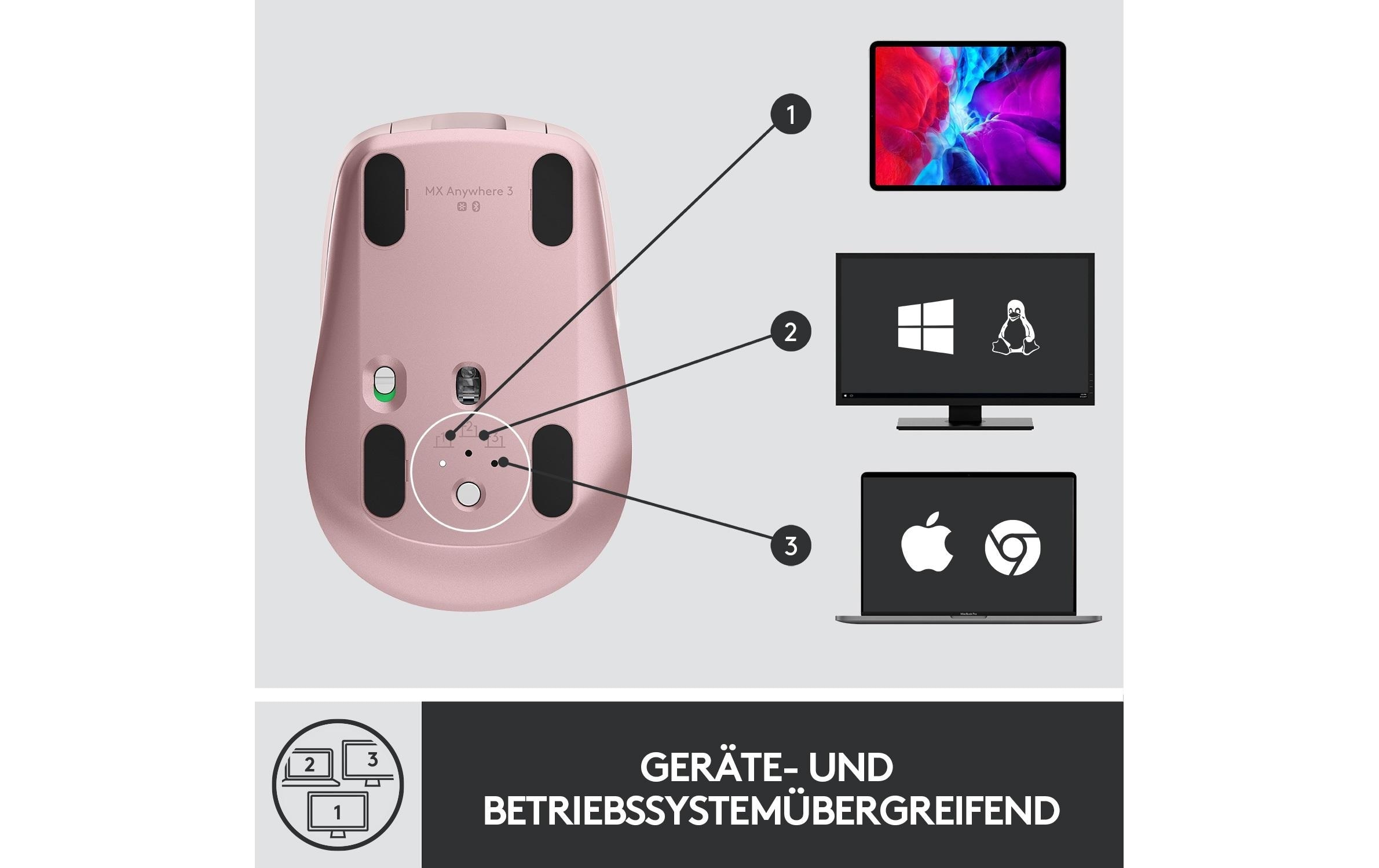 Logitech Maus »Maus MX Anywhere 3 Rose«, kabellos