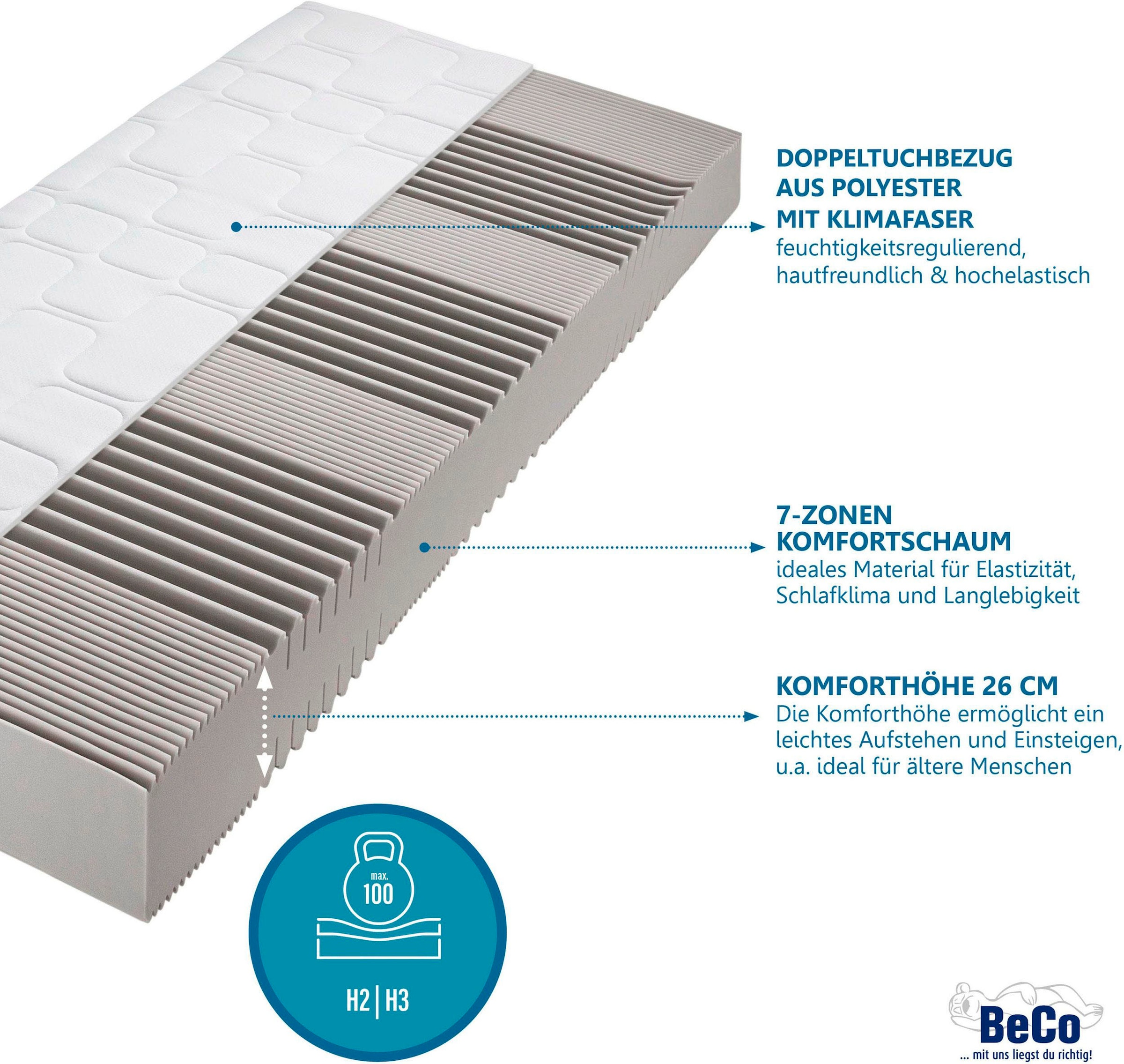 Beco Komfortschaummatratze »Grand Master, Matratze in 90x200 cm und weiteren Grössen erhältlich«, 26 cm hoch, Raumgewicht: 26 kg/m³, (1 St.), in 3 Härtegrade, Schlafen wie im Luxushotel zum Sensationspreis