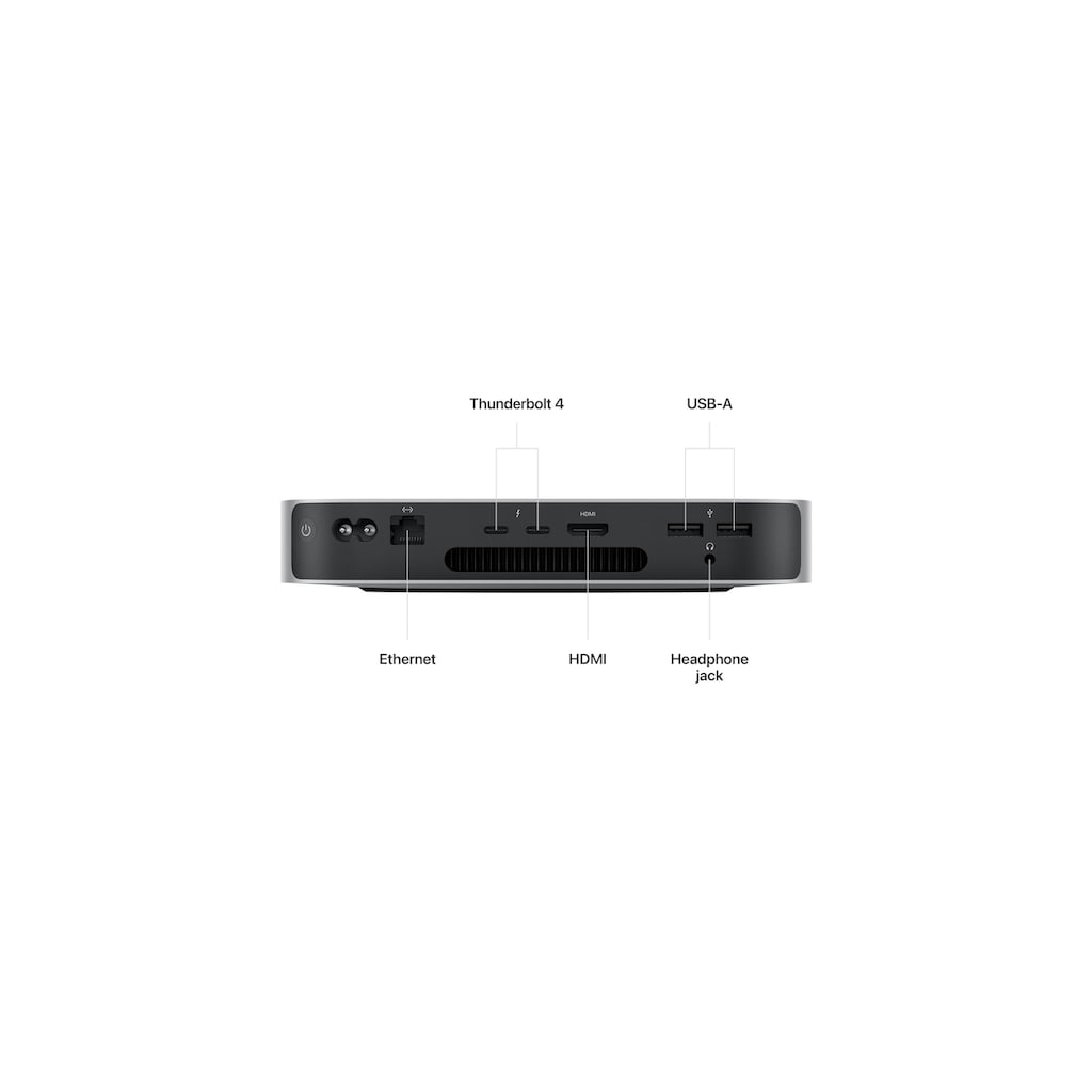 Apple Mac mini (2023), M2 Chip, 8C CPU, 10C GPU