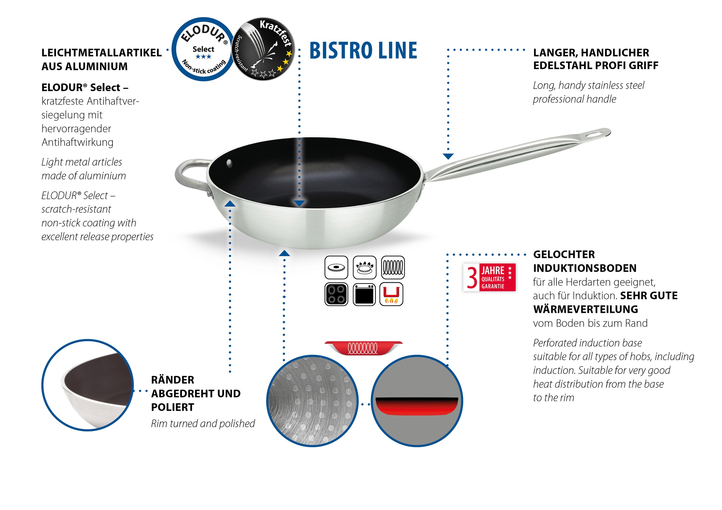 Elo Wok »Wokpfanne 28cm Bistro Line« Aluminium 1 cuis tlg. longue poignée professionnelle en acier inoxydable, Ø 28 cm, induction