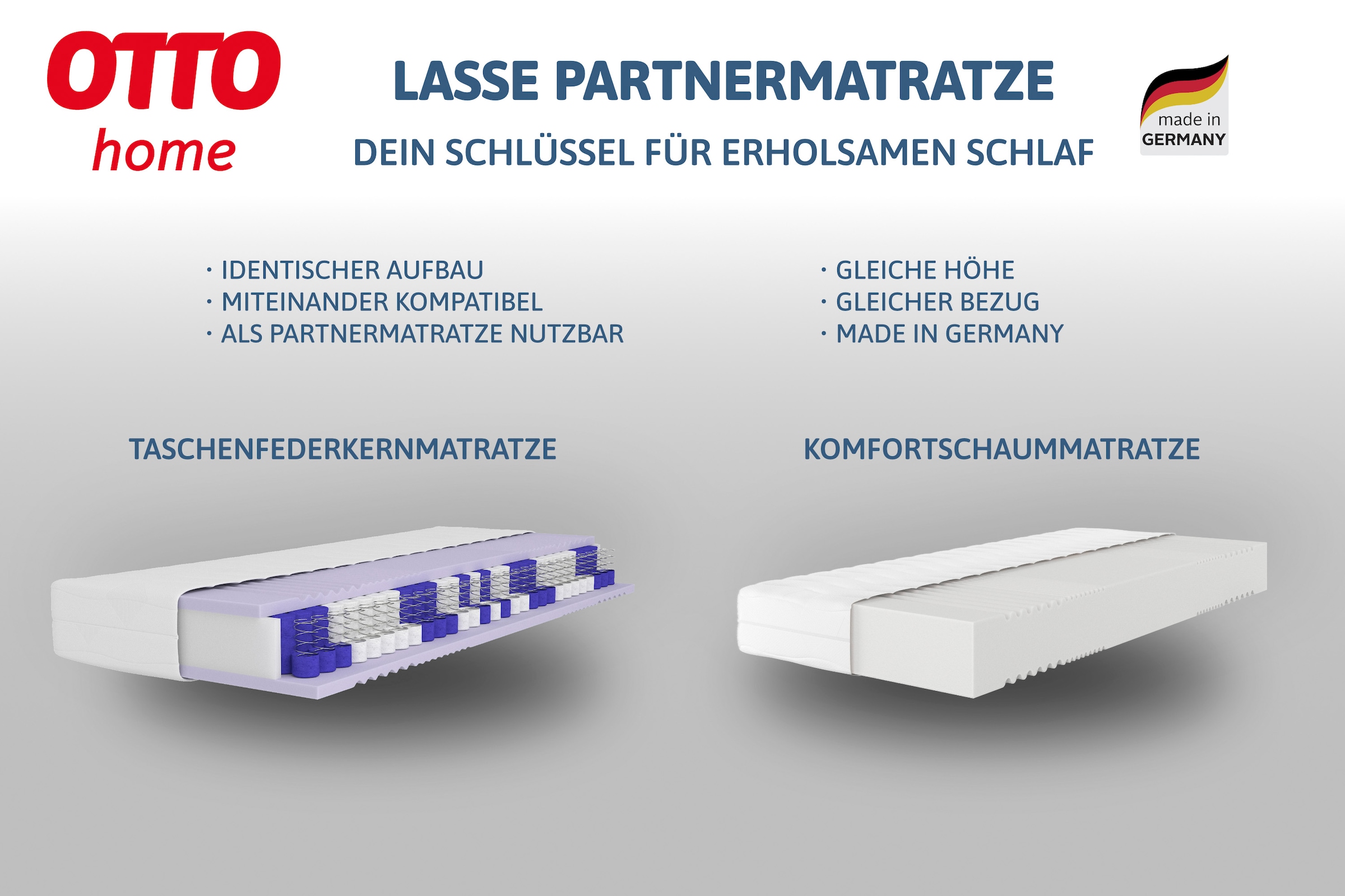 GOODproduct Matelas mousse confort »Lasse, Matratze 90x200 cm, 140x200 cm & weitere Grössen, in H2-H4« 22 cm hoch 1 cuis tlg. Stiftung Warentest "GUT (2,3)", getestet in 90x200, Härtegrad 4