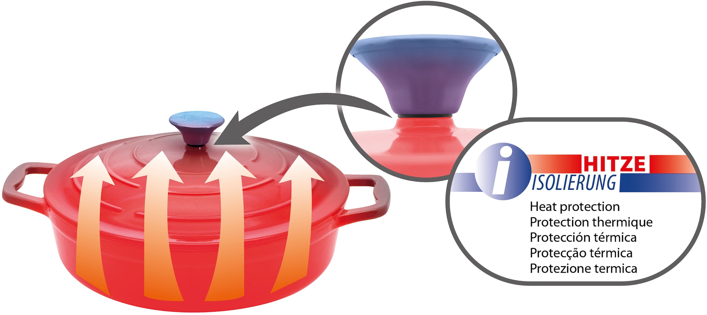 Elo Servierpfanne »Kirschrot Gusseisen Pfanne 28 cm« Gusseisen Bräter inkl. Deckel, 2 Stk. tlg. Deckel mit Rillen für zarte Gerichte