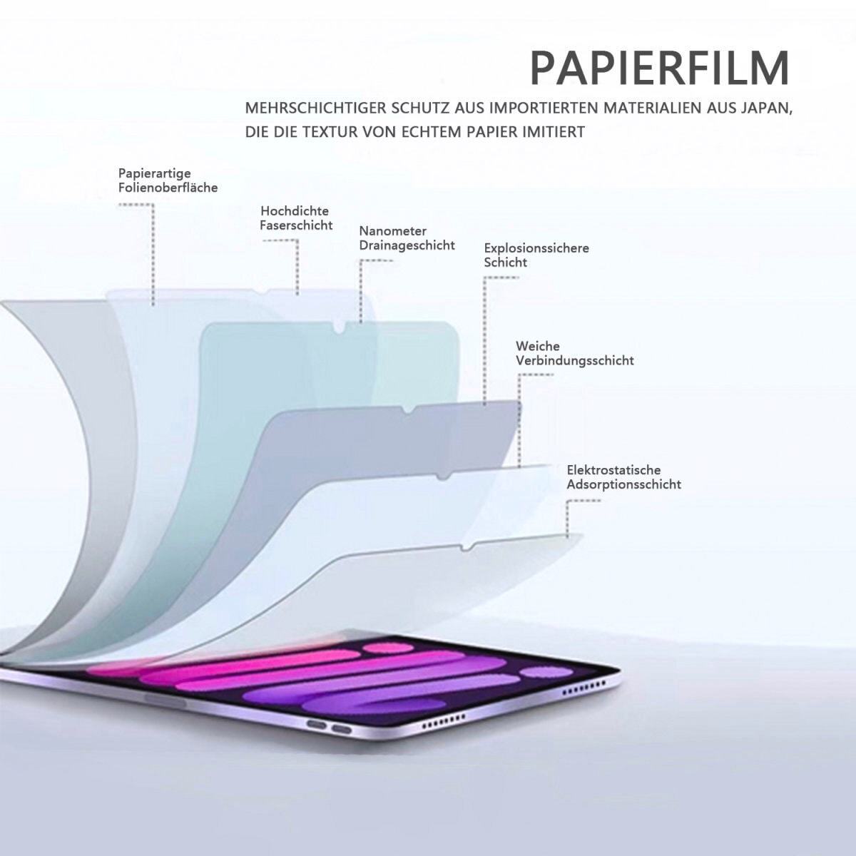 4smarts Displayschutzfolie »Paperwrite Screen Protector«, für Apple iPad Air 11 (M2, 2024), Papierhaptik, Schutzfolie, Bildschirmschutz, kratz- & stossfest