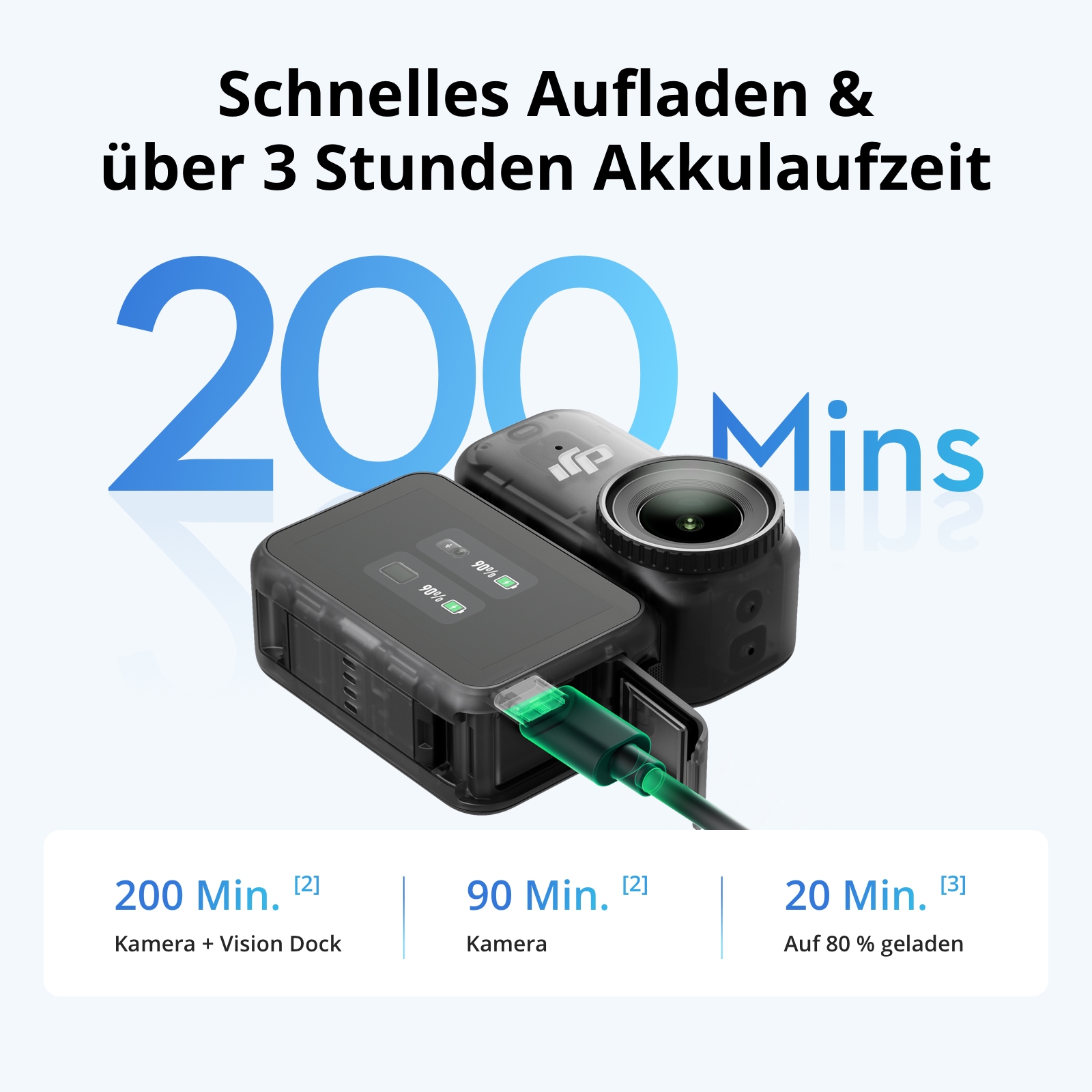 DJI Caméscope »DJI Osmo Nano Standard Combo (128GB)« 4K Ultra HD