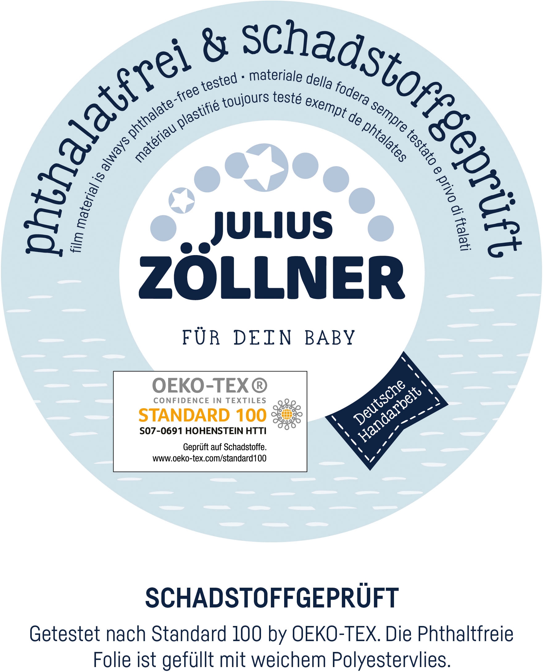 Julius Zöllner Wickelauflage »Softy, Grobies«, (1 tlg.), Made in Germany
