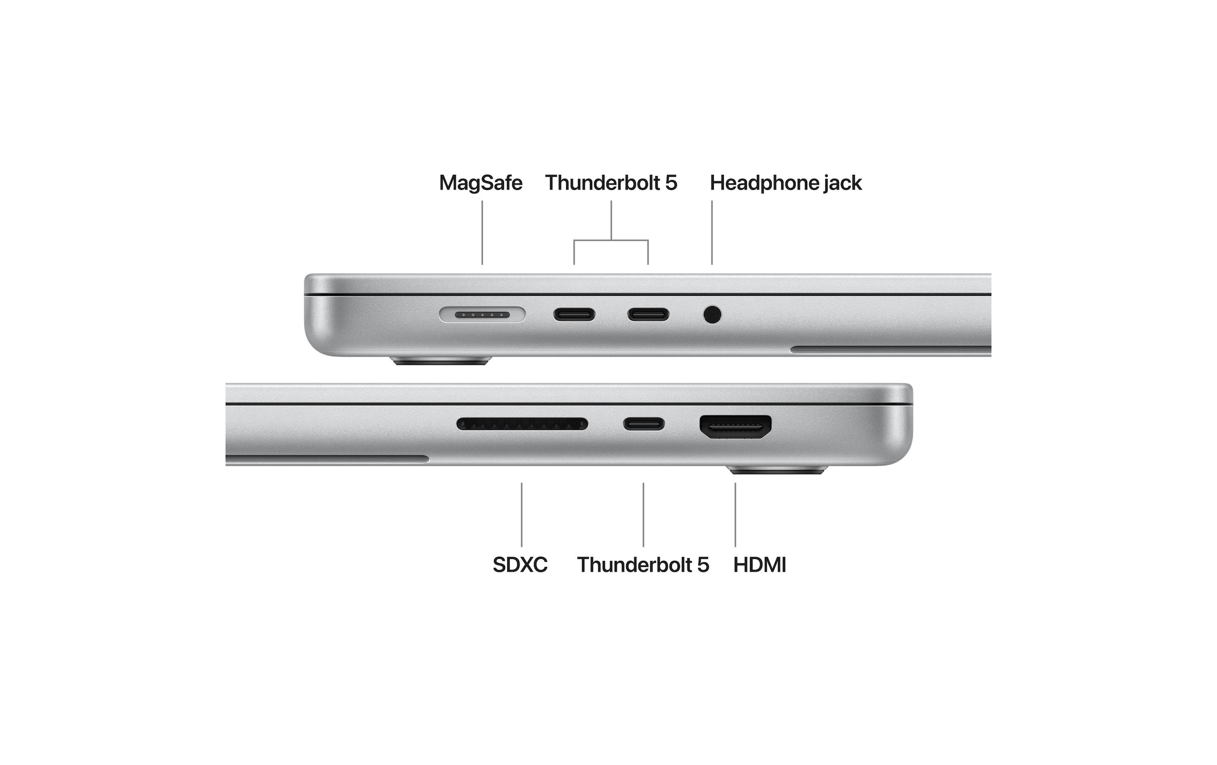 Apple Notebook »MacBook Pro 16 M5 Max 2026 18C CPU/2 TB« 41,148 cm / 16,2 ″ Apple M5 Max 2.000 GB SSD Integrierte NPU (Neural Processing Unit)