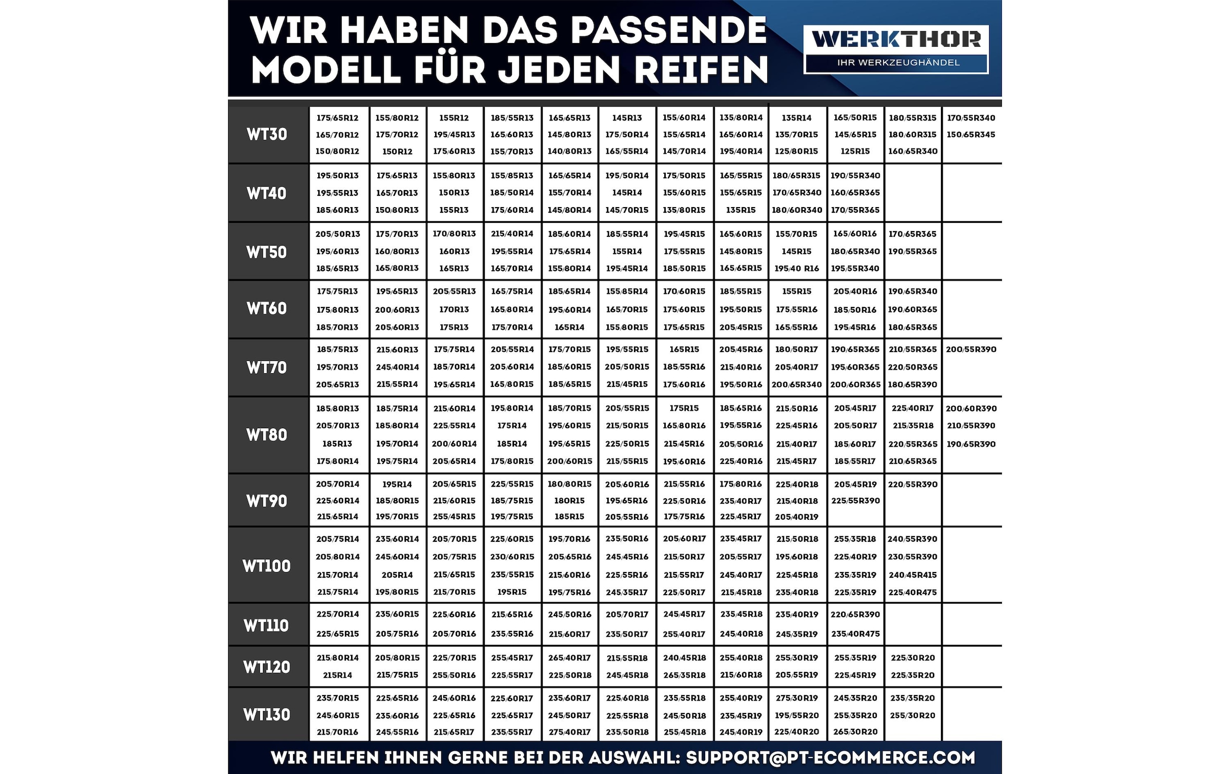   Schneeketten »Werkthor WT 110 2er Set«