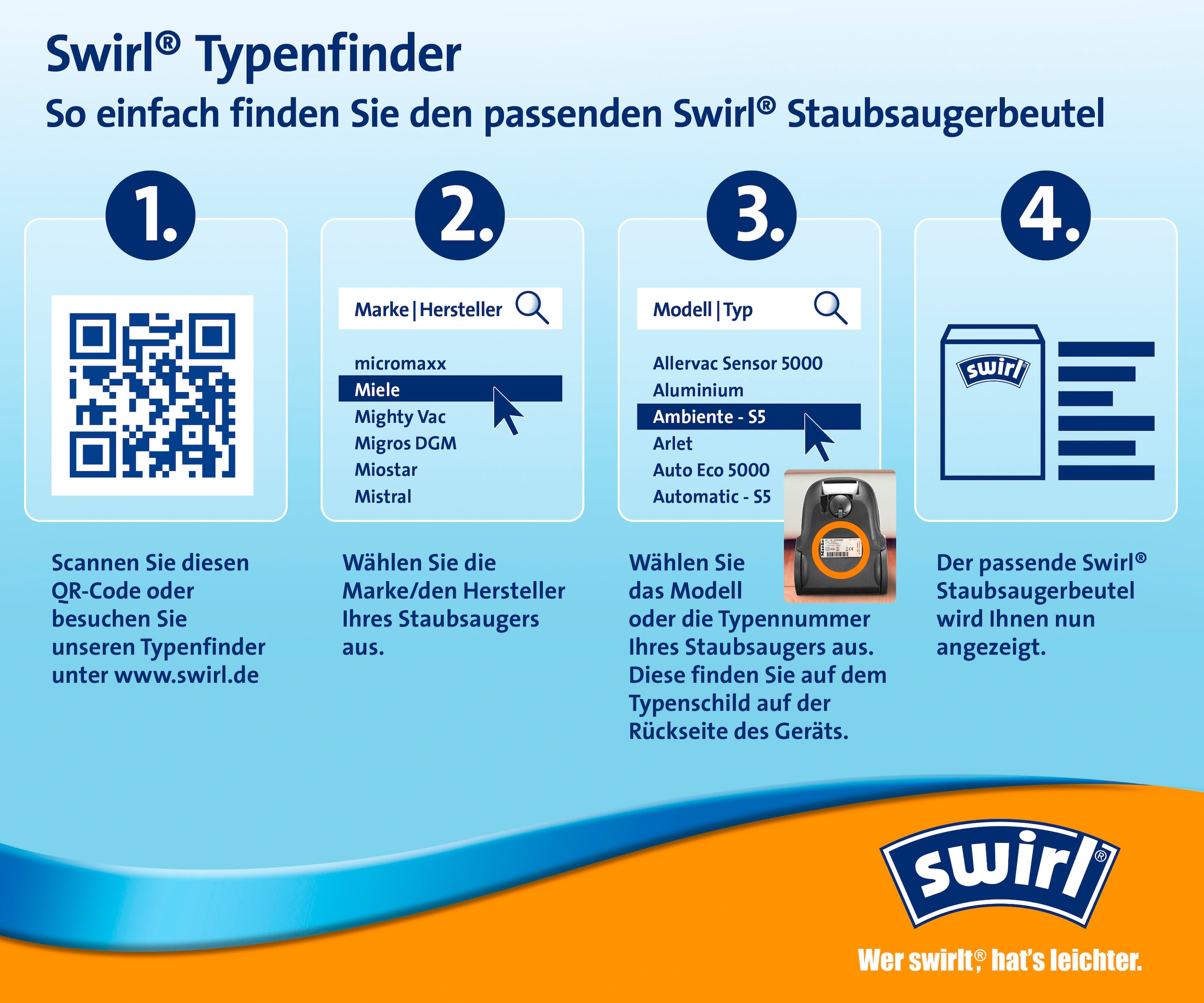 Swirl Staubsaugerbeutel »KÄ 4-6®«, (Packung, 3 St.), Staubsaugerbeutel für Kärcher & Einhell Nass- und Trockensauger