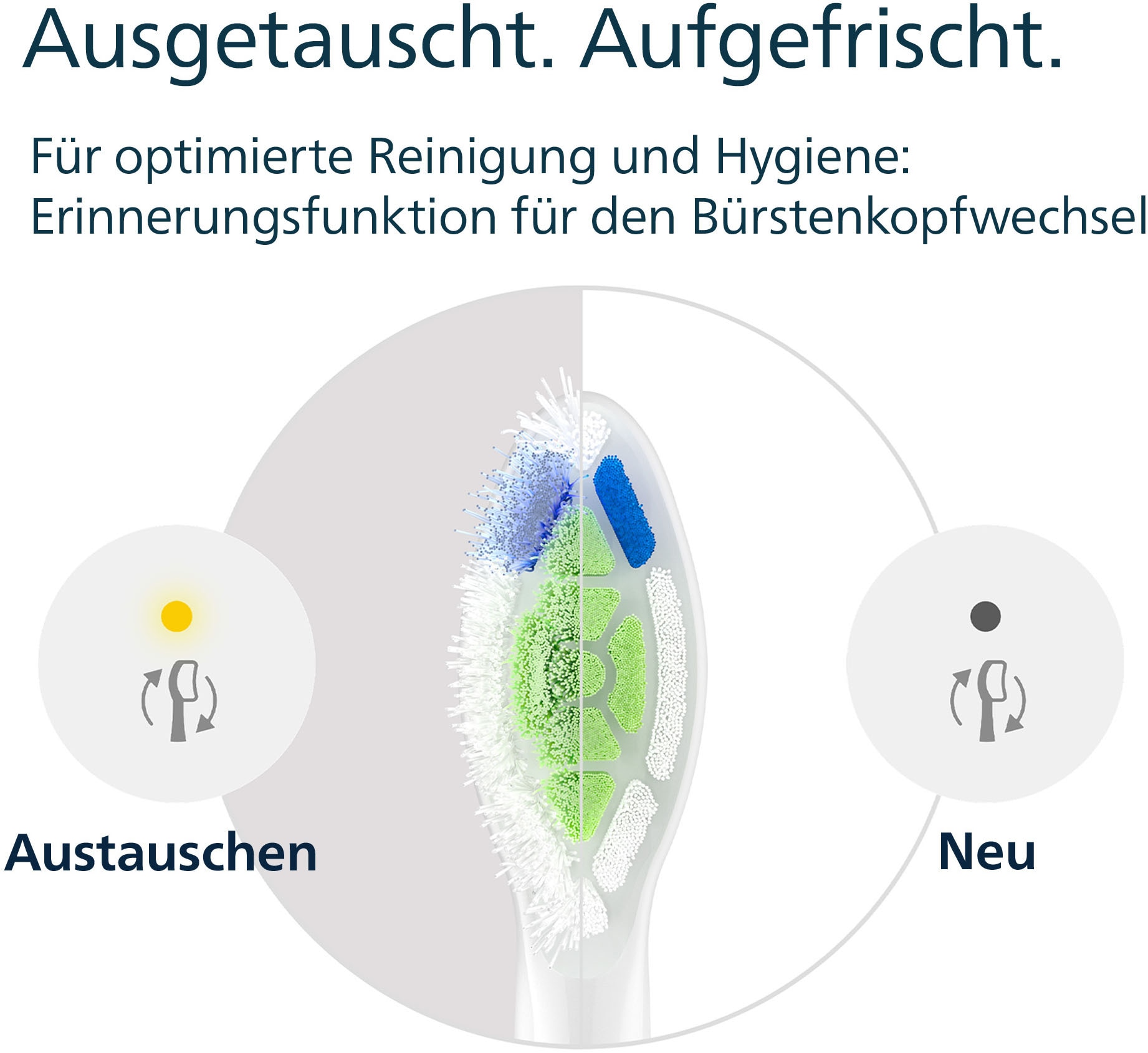 Philips Sonicare Aufsteckbürsten »W2 Optimal White«, für weissere Zähne, für jedes Sonicare Handstück