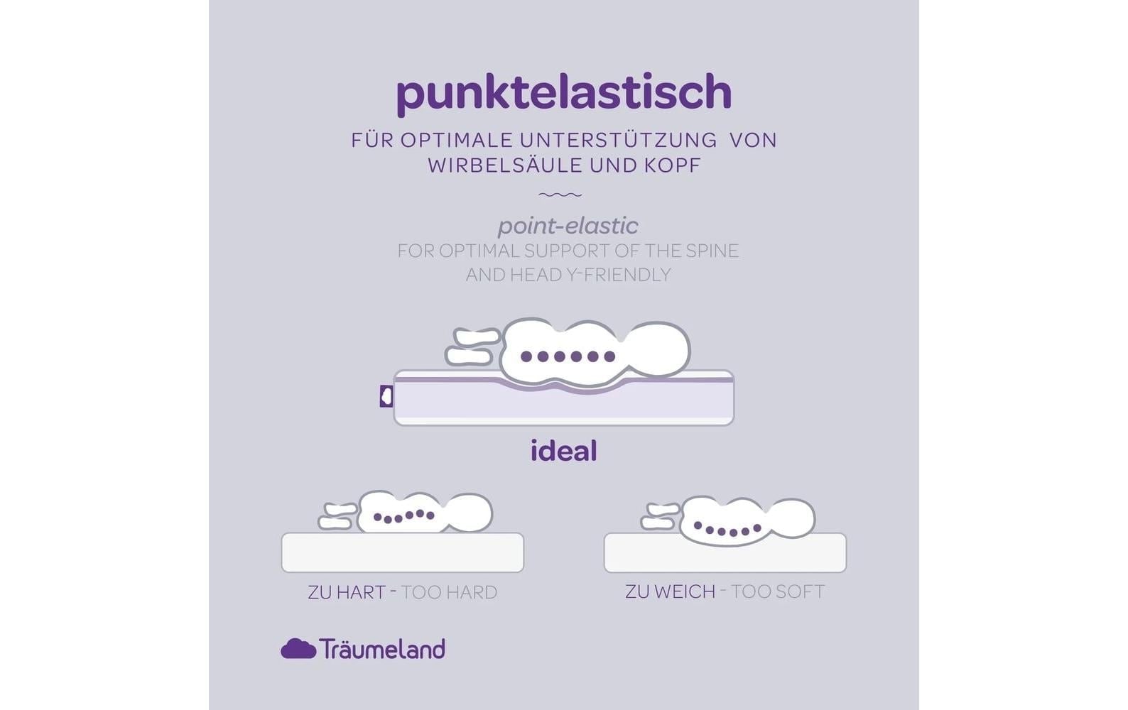 Träumeland Kindermatratze »Polarstern« 11 cm hoch 1 Stk. tlg.