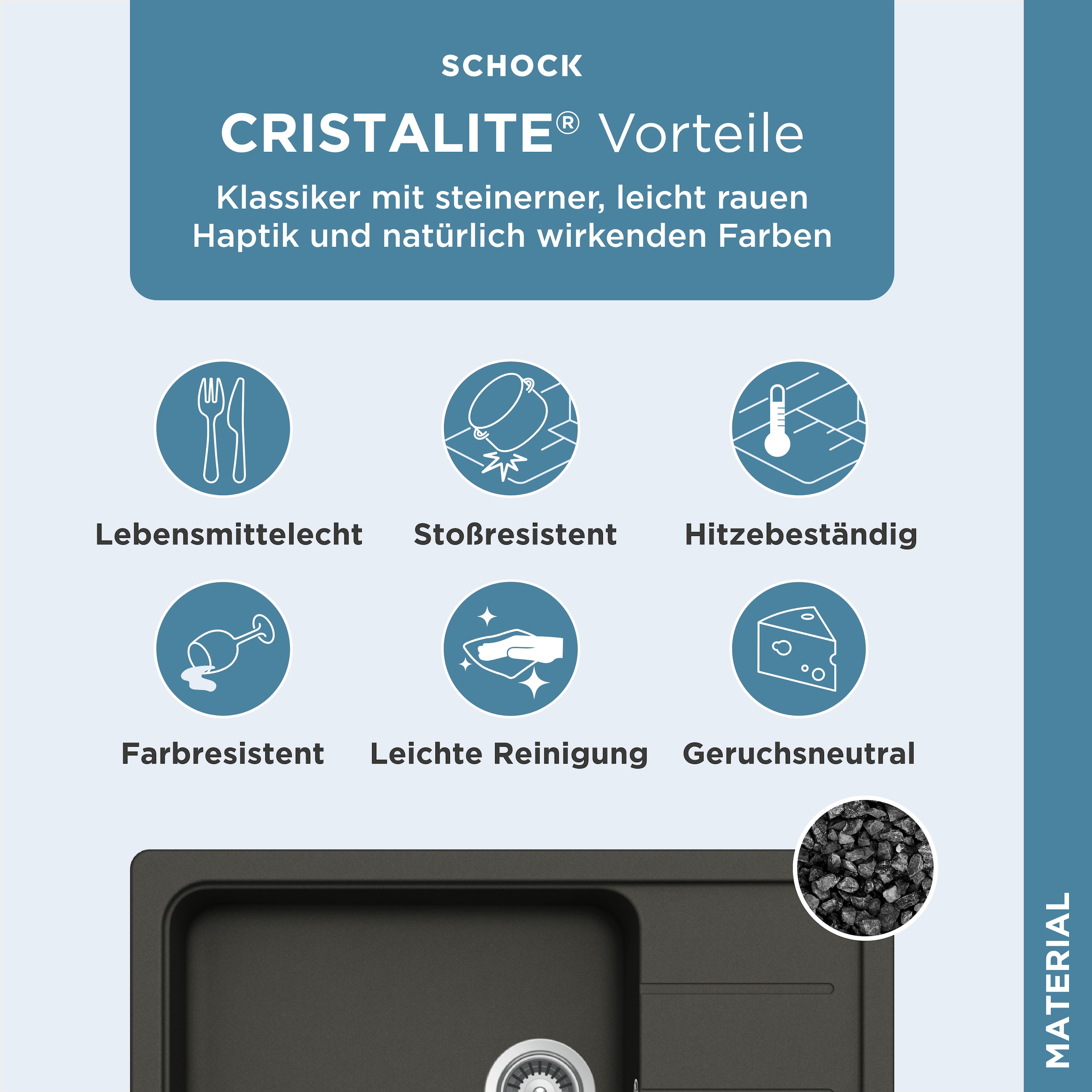 Schock Granitspüle »Formhaus D-100LS«, für kleine Küchen